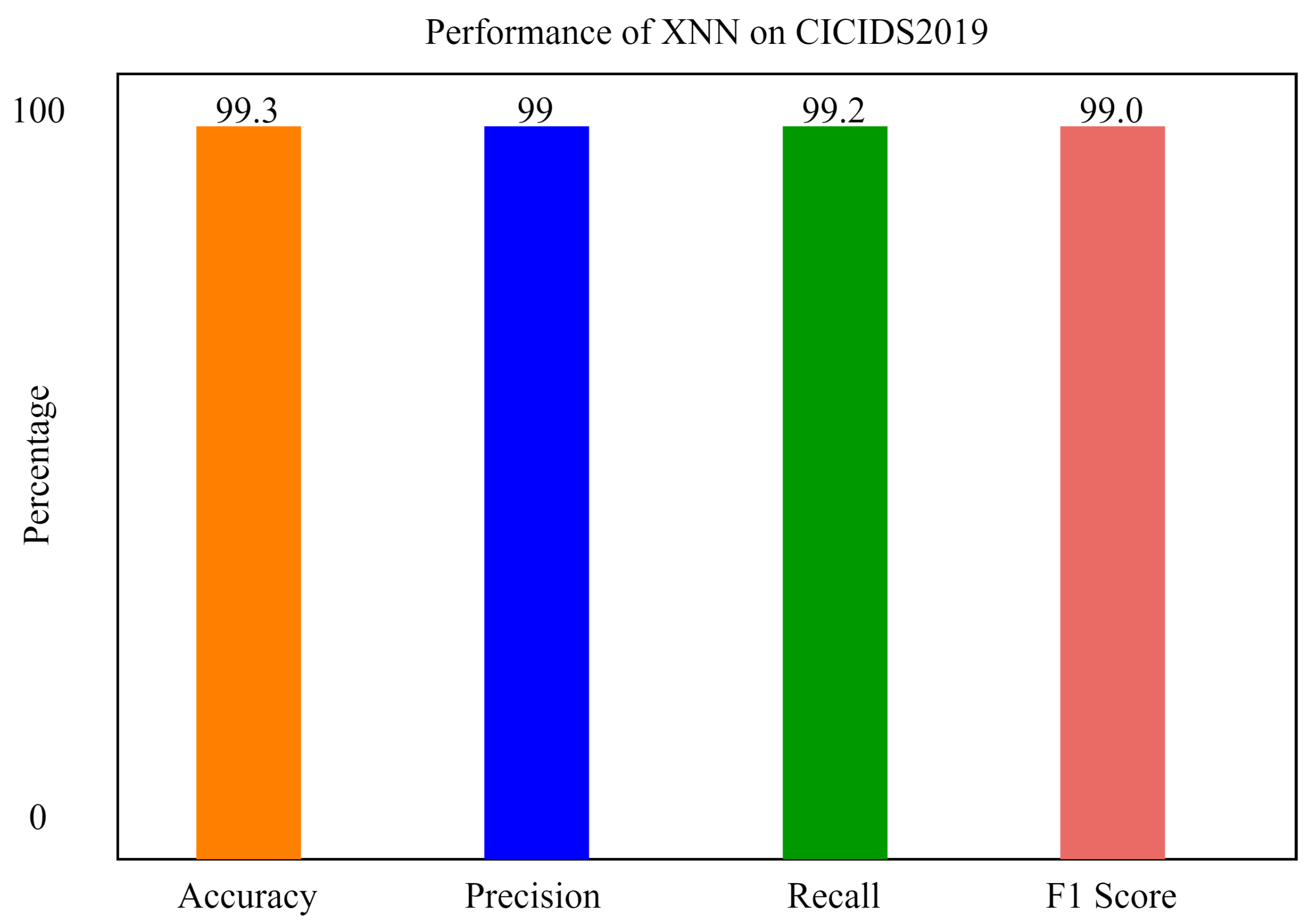 Mathematics 10 01267 g013 550