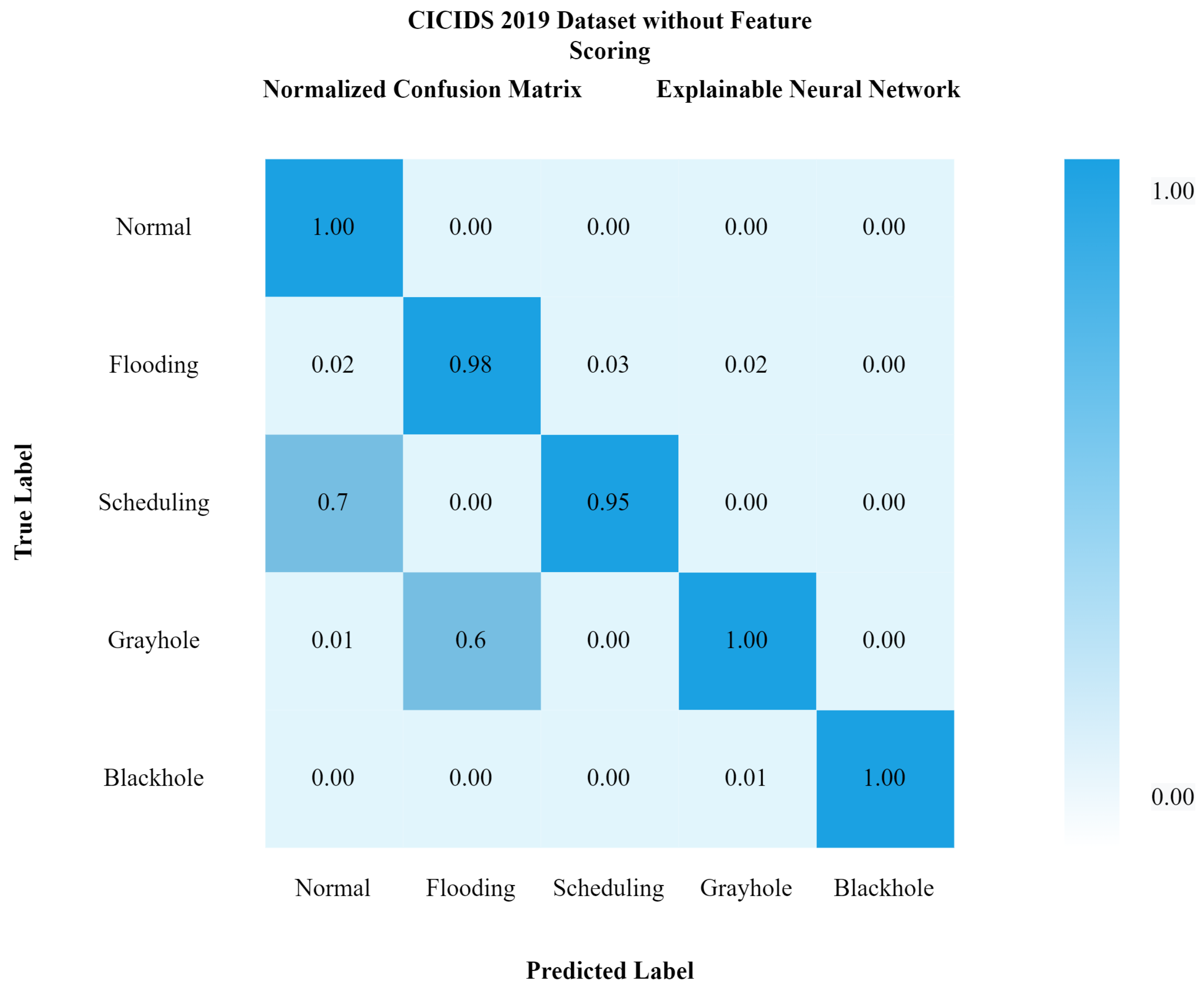 Mathematics 10 01267 g016 550