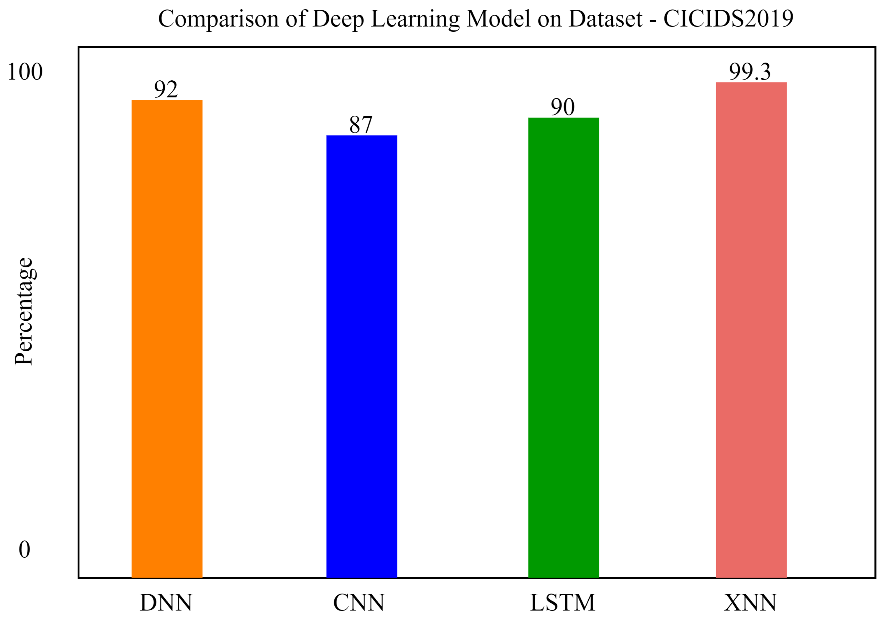 Mathematics 10 01267 g017 550