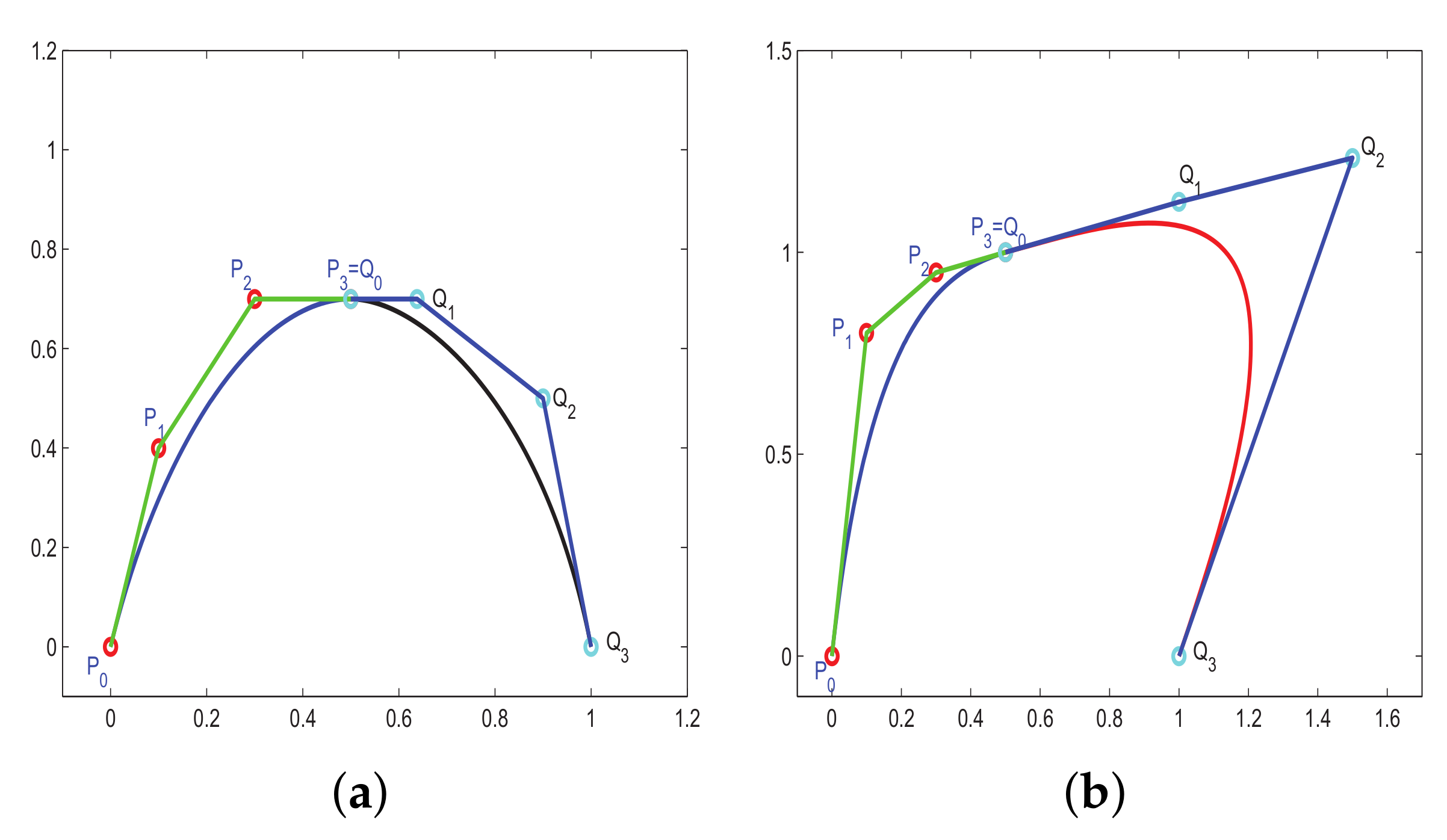 Mathematics 10 01269 g004 Mathematics 10 01269 g004