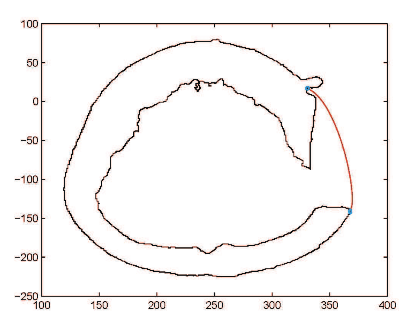 Mathematics 10 01269 g011 Mathematics 10 01269 g011