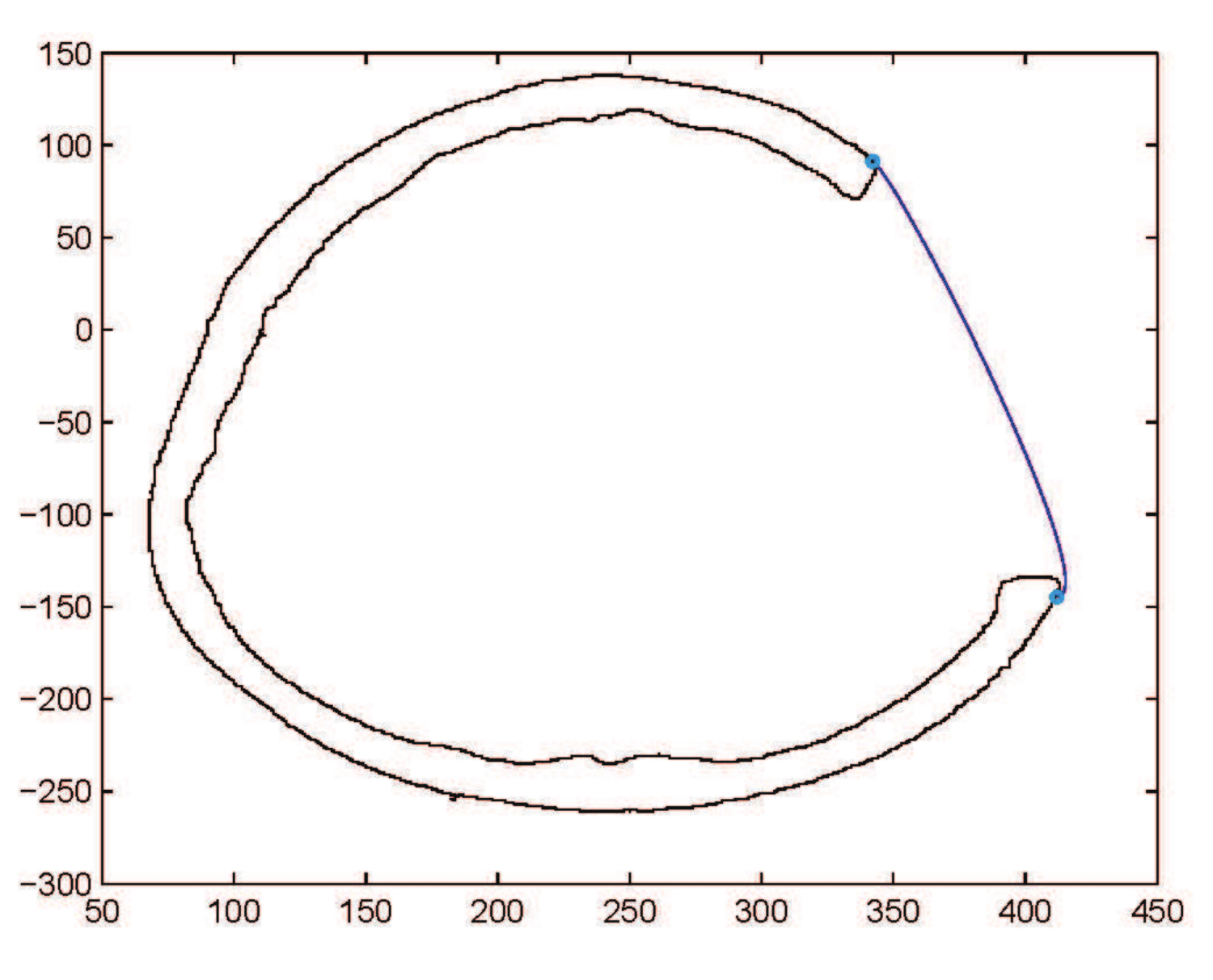 Mathematics 10 01269 g013 Mathematics 10 01269 g013
