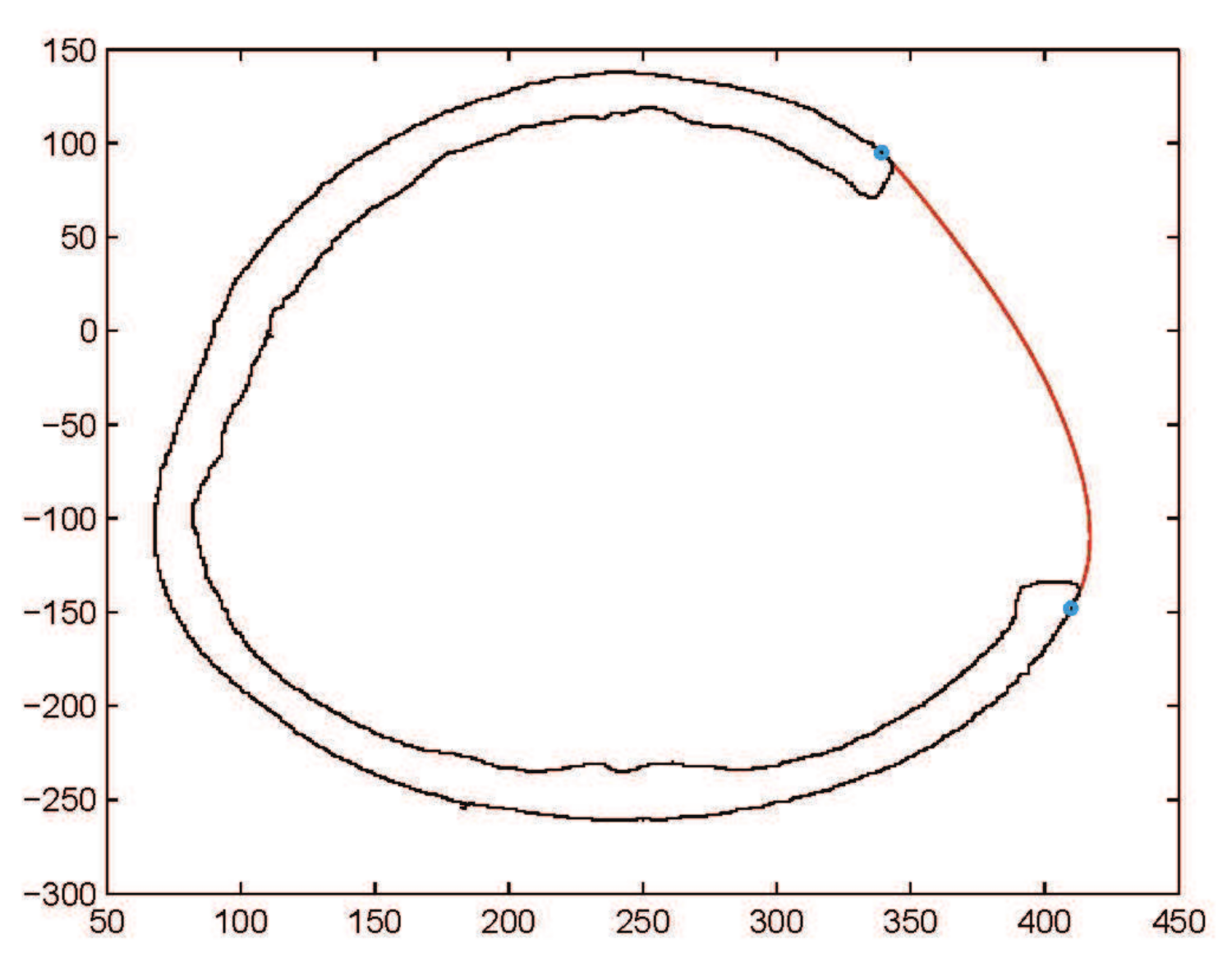 Mathematics 10 01269 g014 Mathematics 10 01269 g014