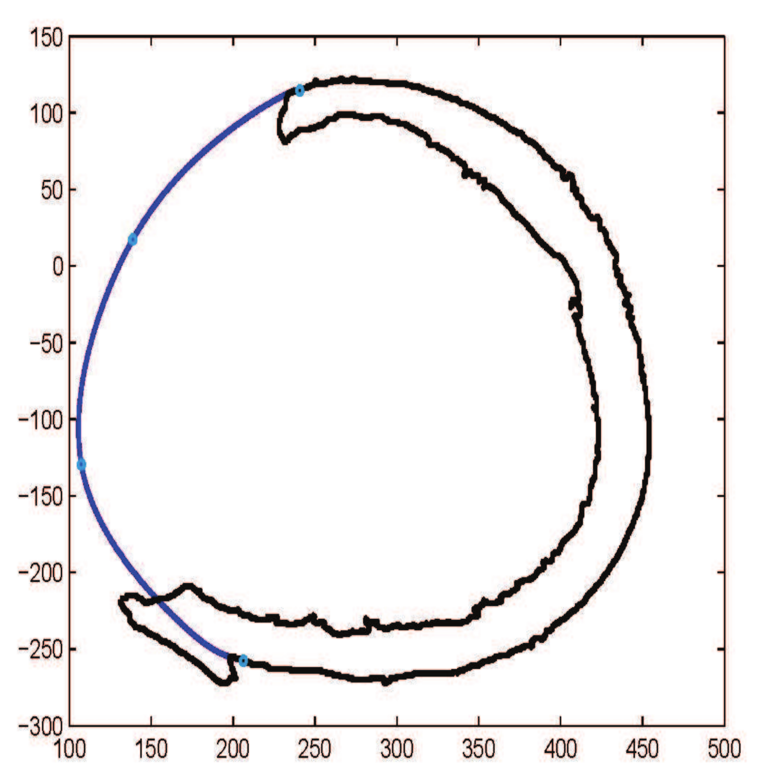 Mathematics 10 01269 g020 Mathematics 10 01269 g020
