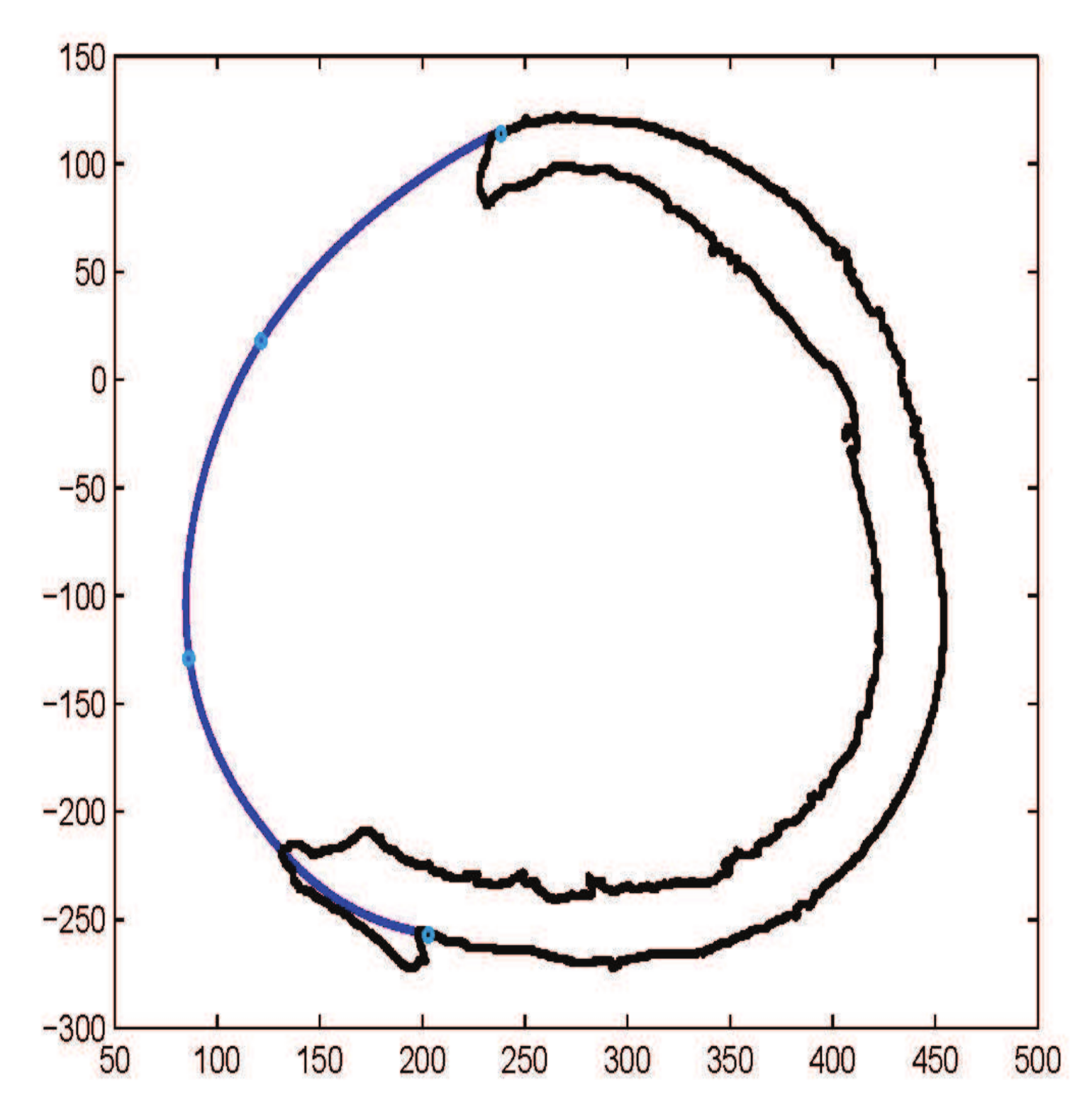 Mathematics 10 01269 g021 Mathematics 10 01269 g021