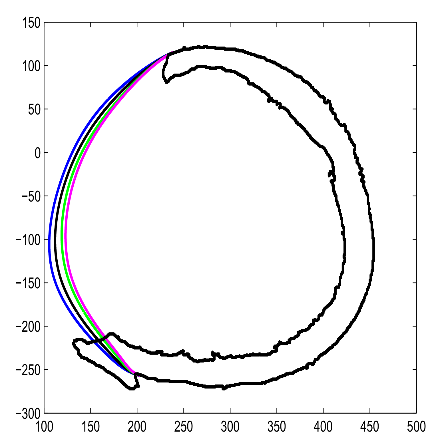 Mathematics 10 01269 g022 Mathematics 10 01269 g022