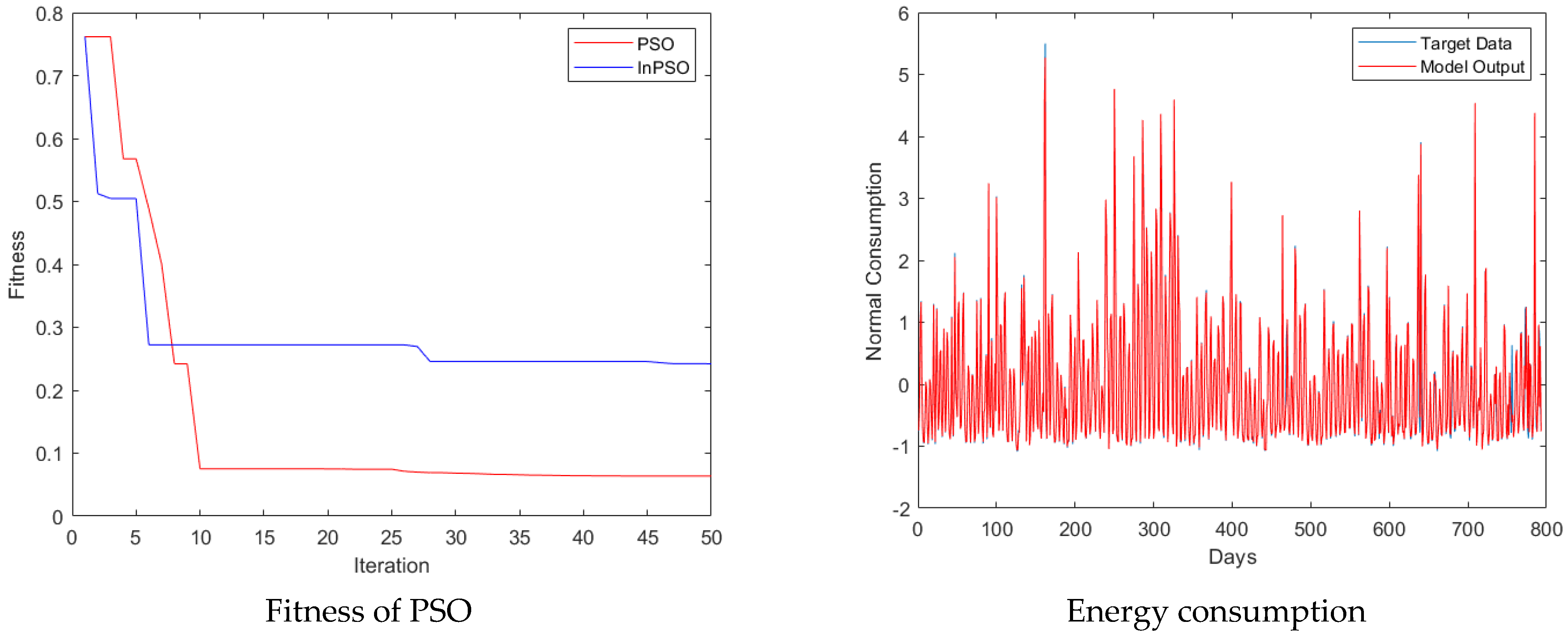 Mathematics 10 01270 g003