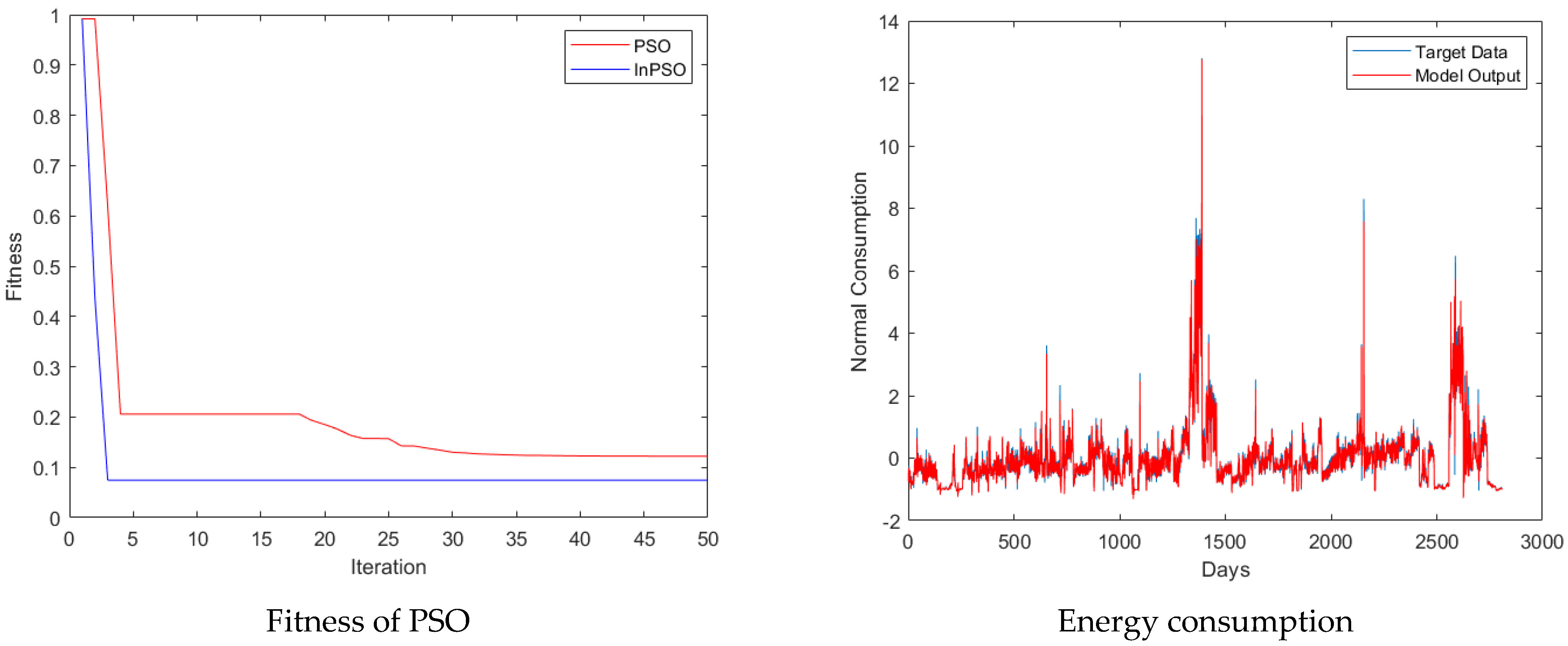Mathematics 10 01270 g005