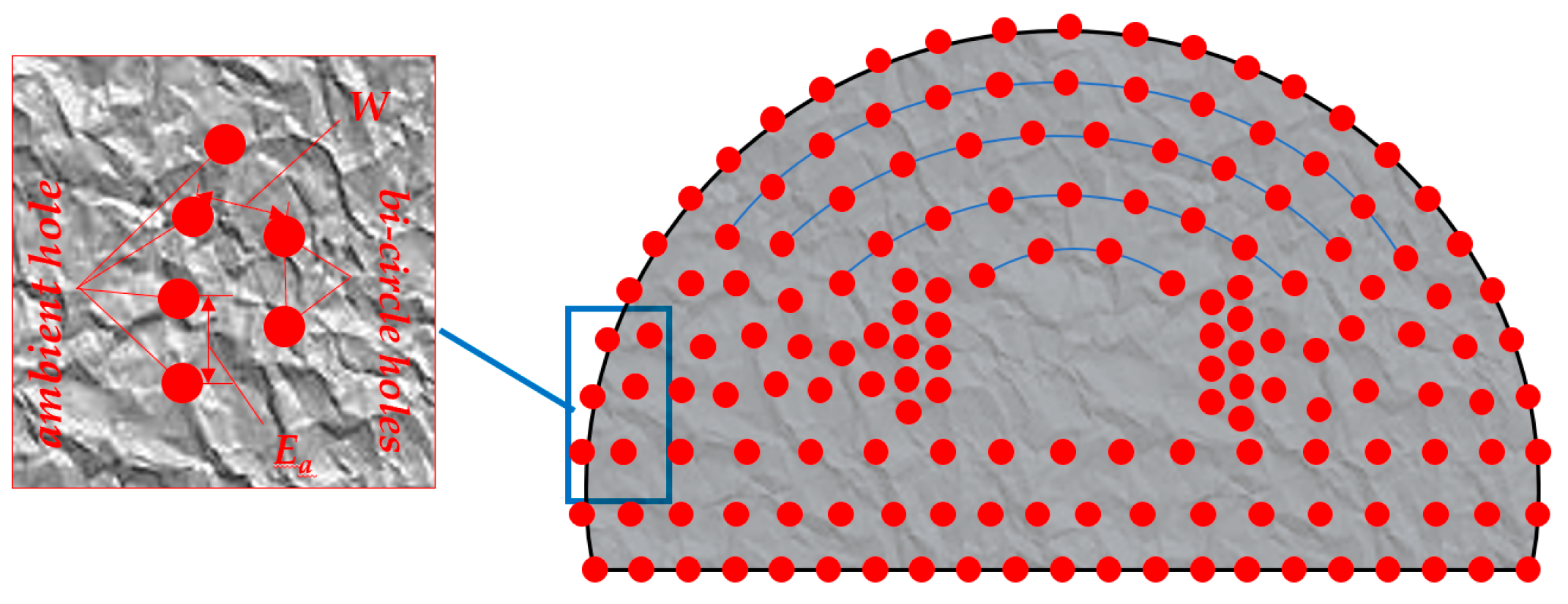 Mathematics 10 01271 g003 550