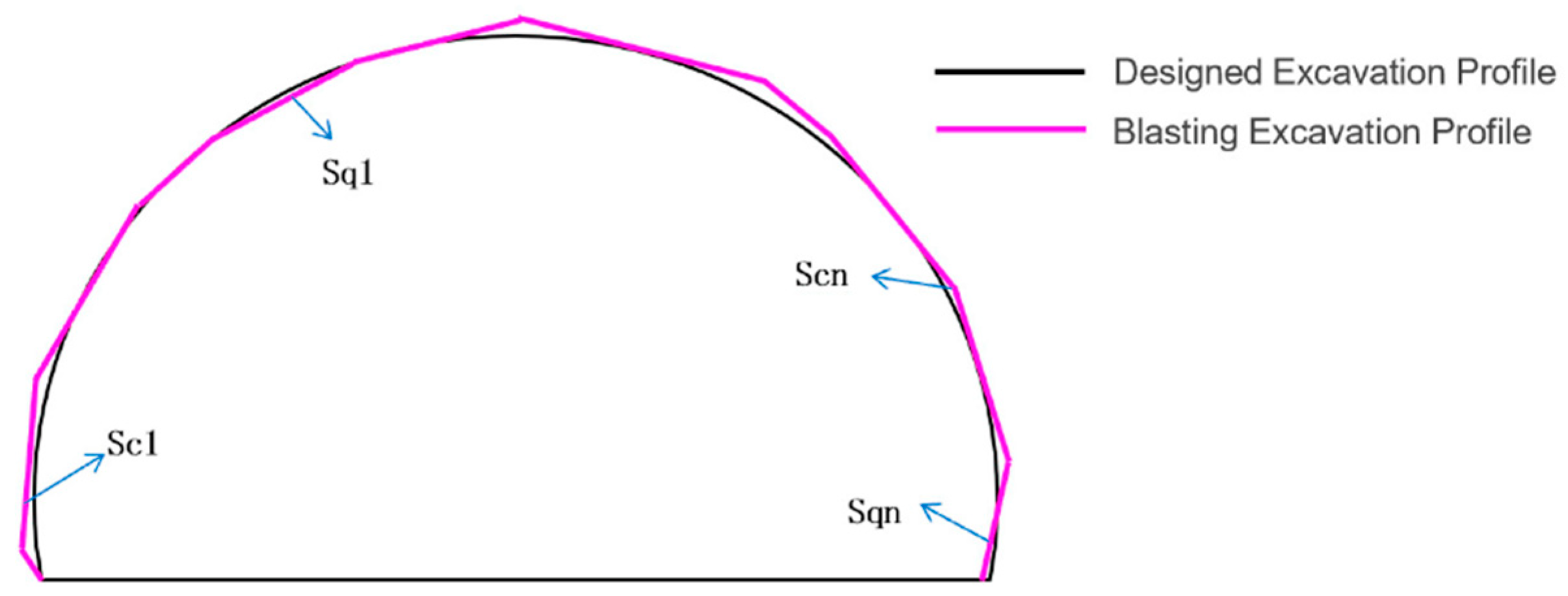 Mathematics 10 01271 g004 550