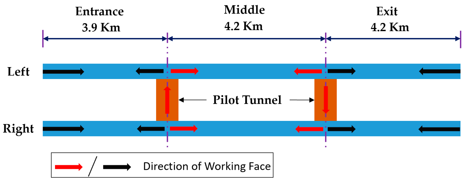 Mathematics 10 01271 g008 550