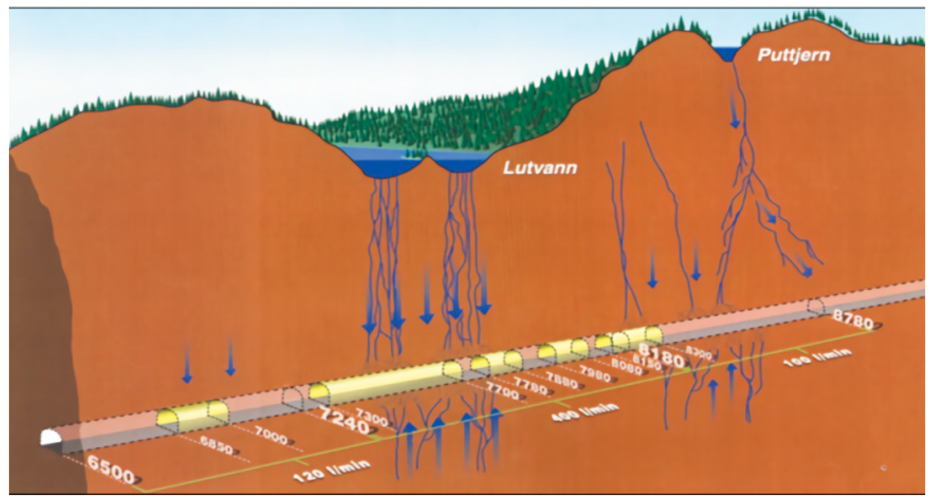 Mathematics 10 01271 g009 550