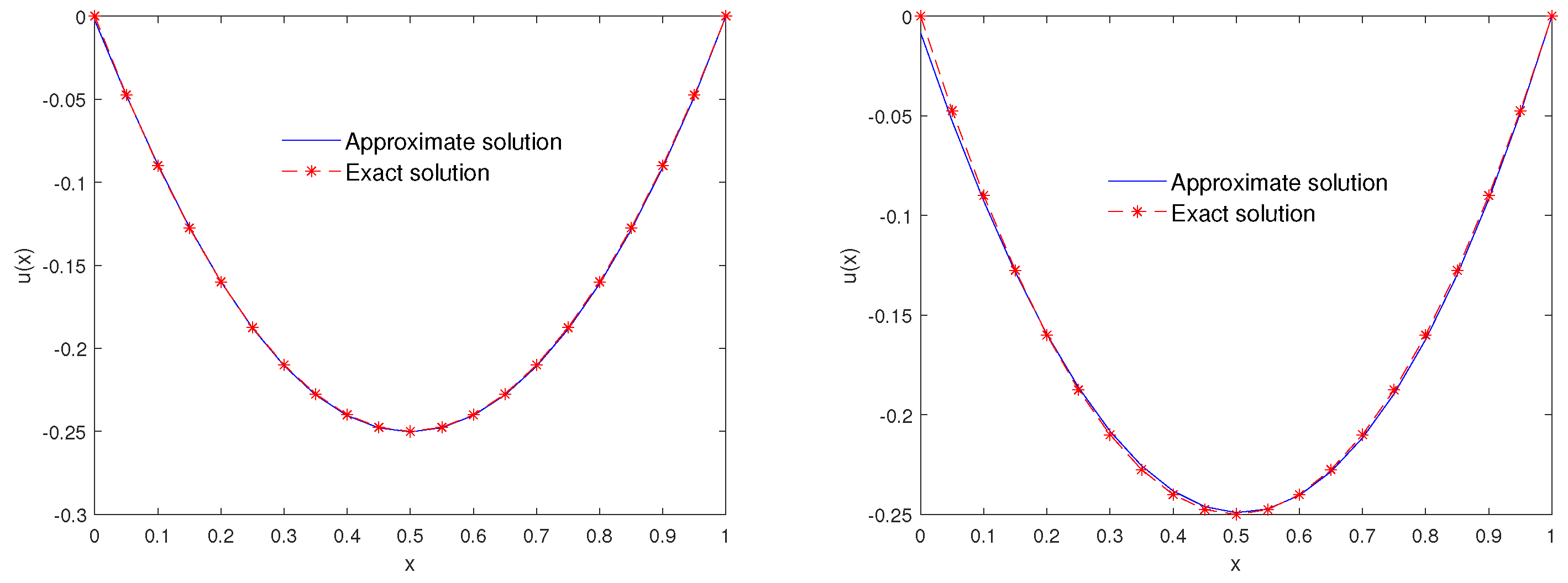 Mathematics 10 01272 g003 550