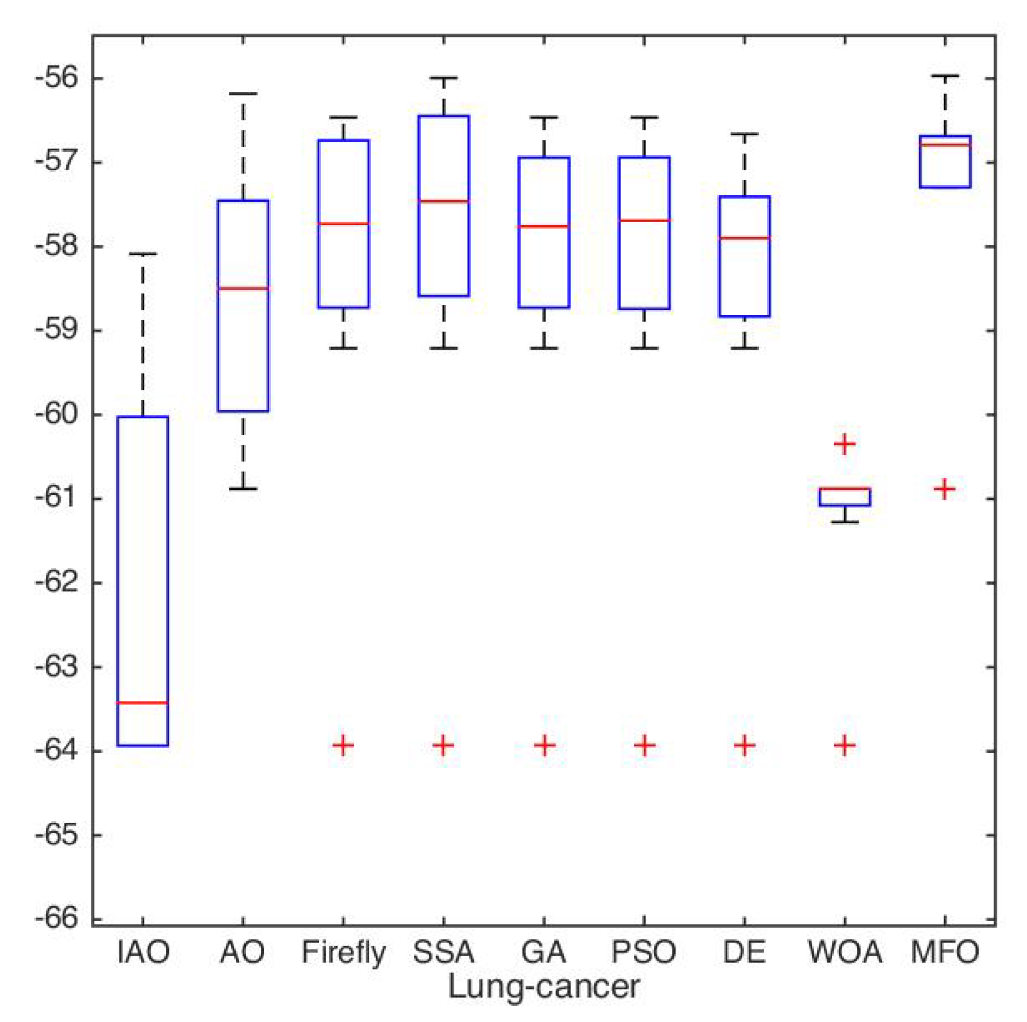 Mathematics 10 01273 g009 550
