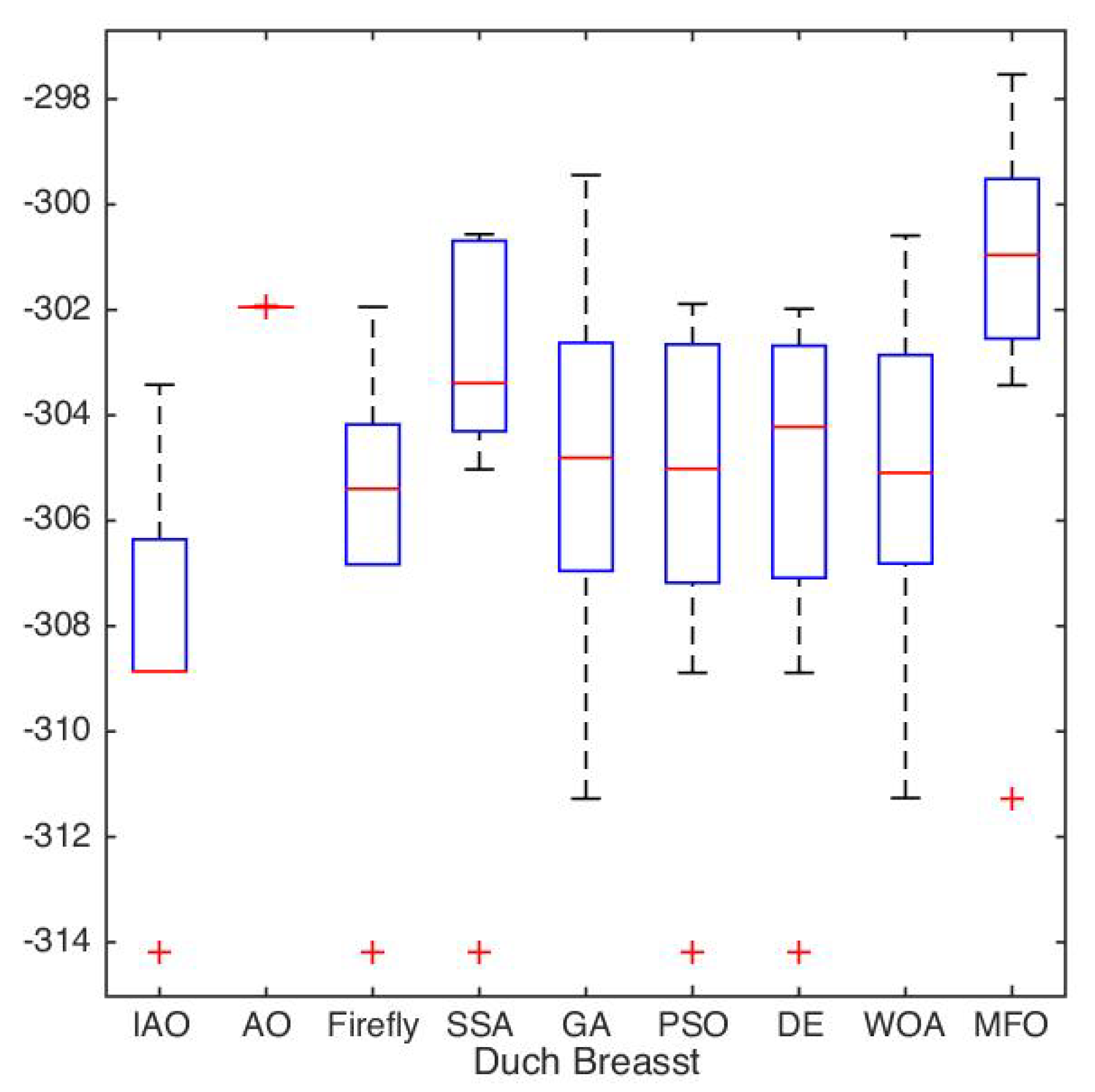 Mathematics 10 01273 g010 550
