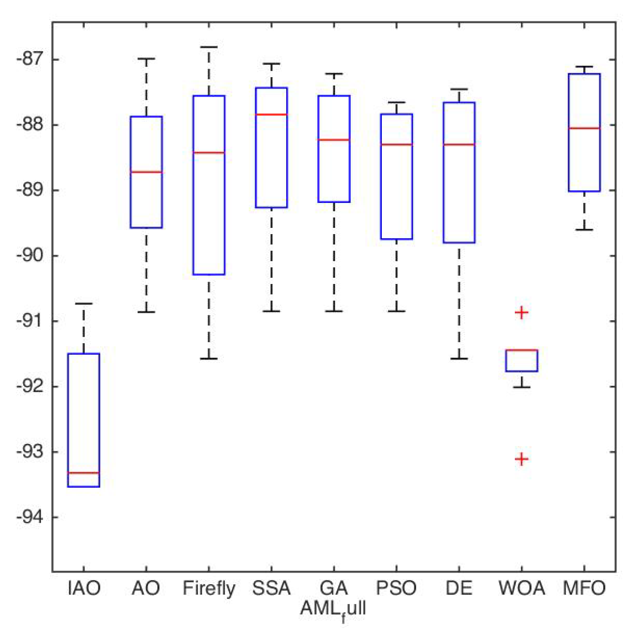 Mathematics 10 01273 g011 550