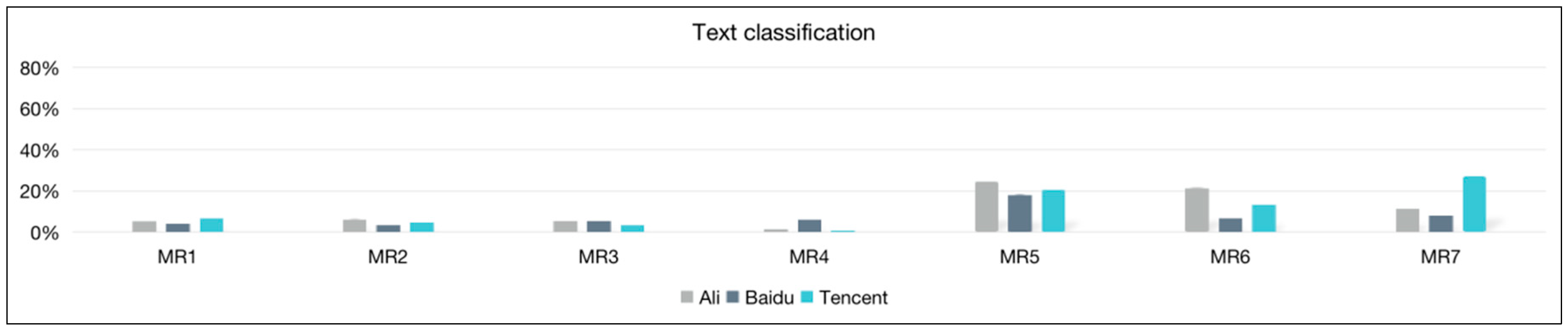 Mathematics 10 01276 g007 550