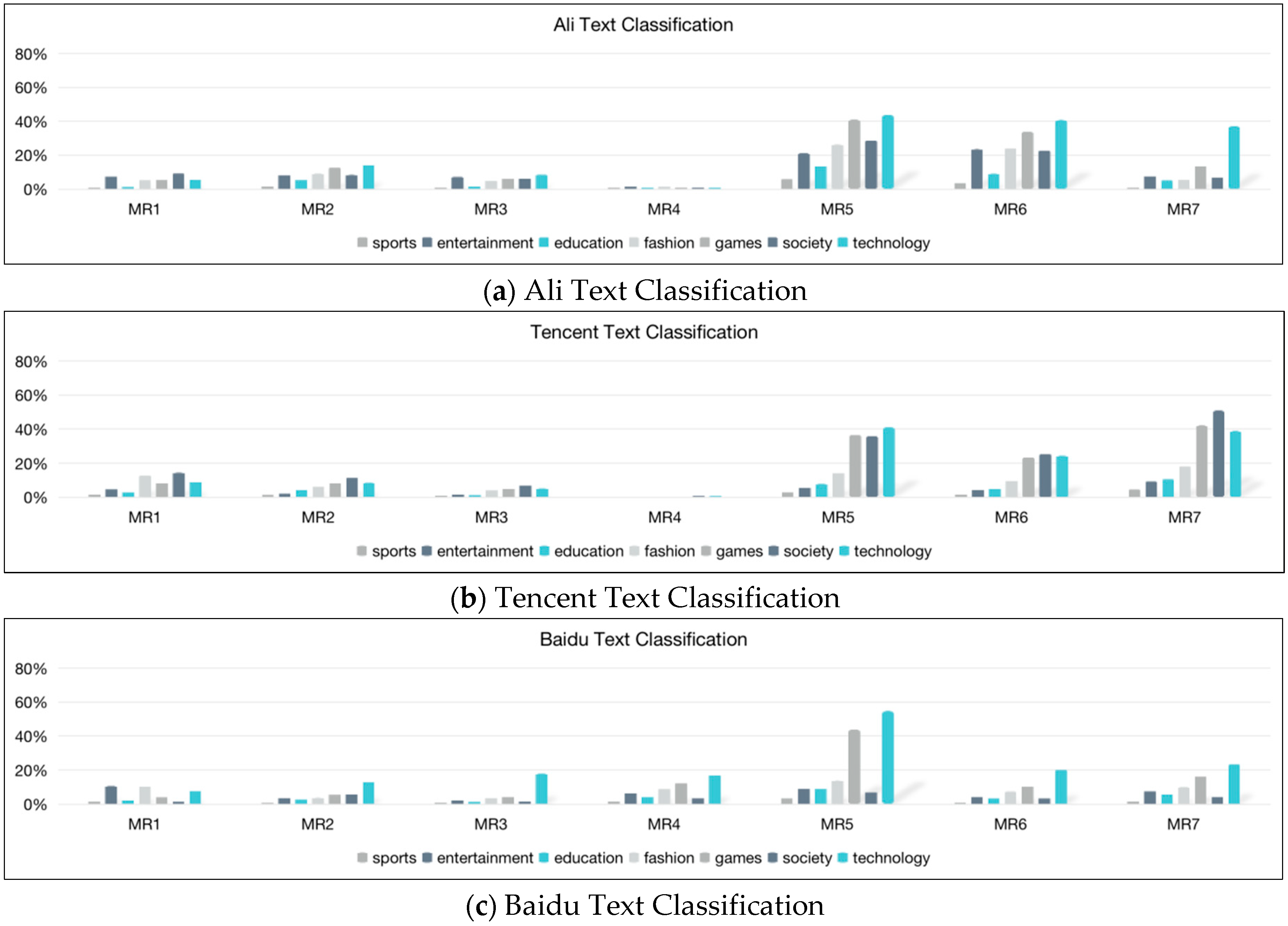Mathematics 10 01276 g008 550