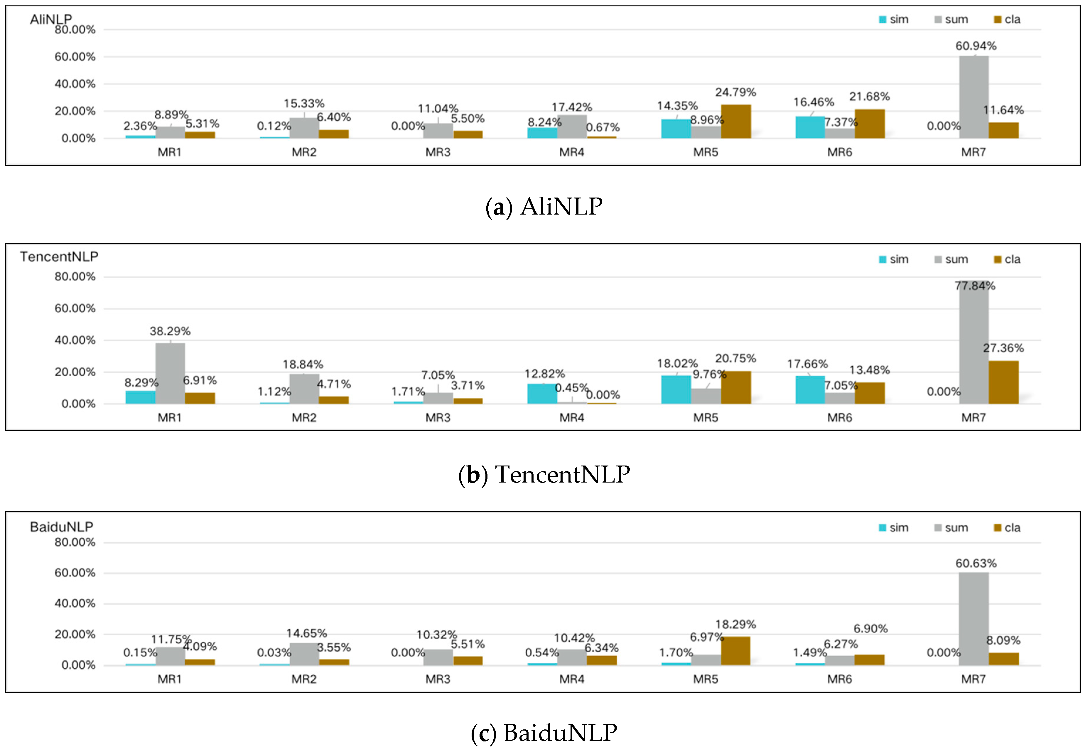 Mathematics 10 01276 g009 550