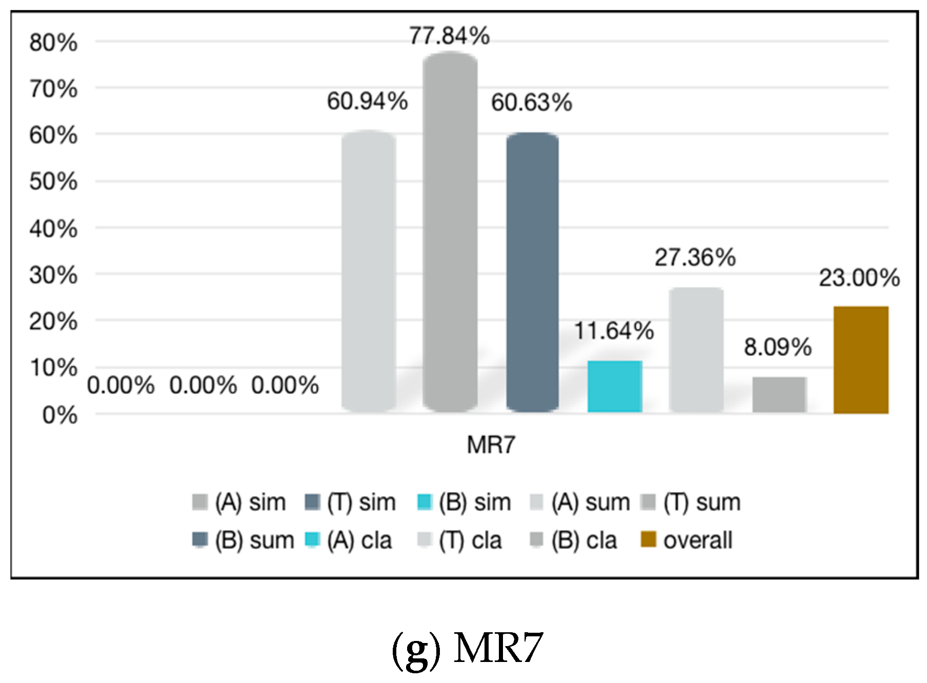 Mathematics 10 01276 g010b 550