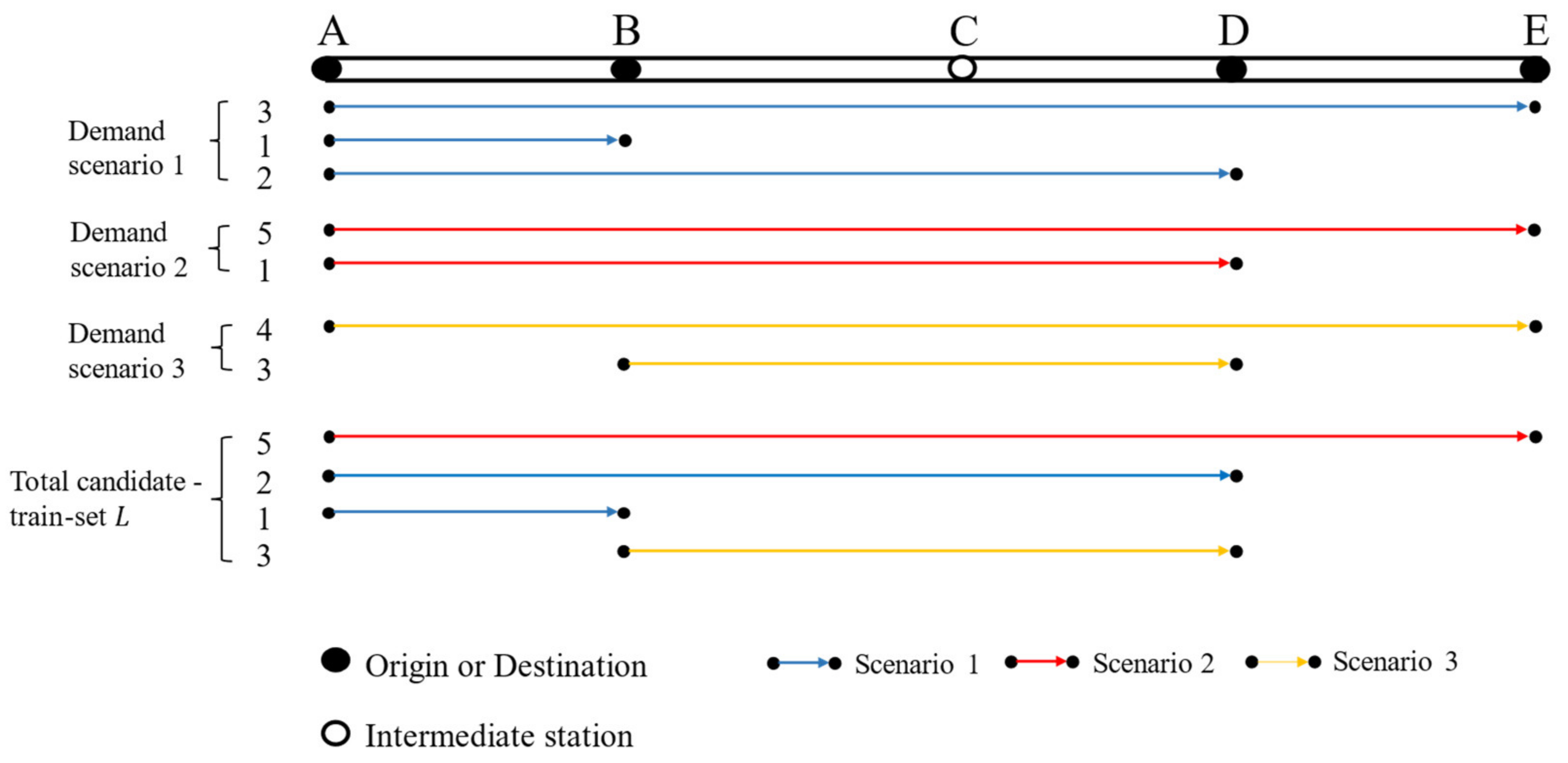 Mathematics 10 01278 g003