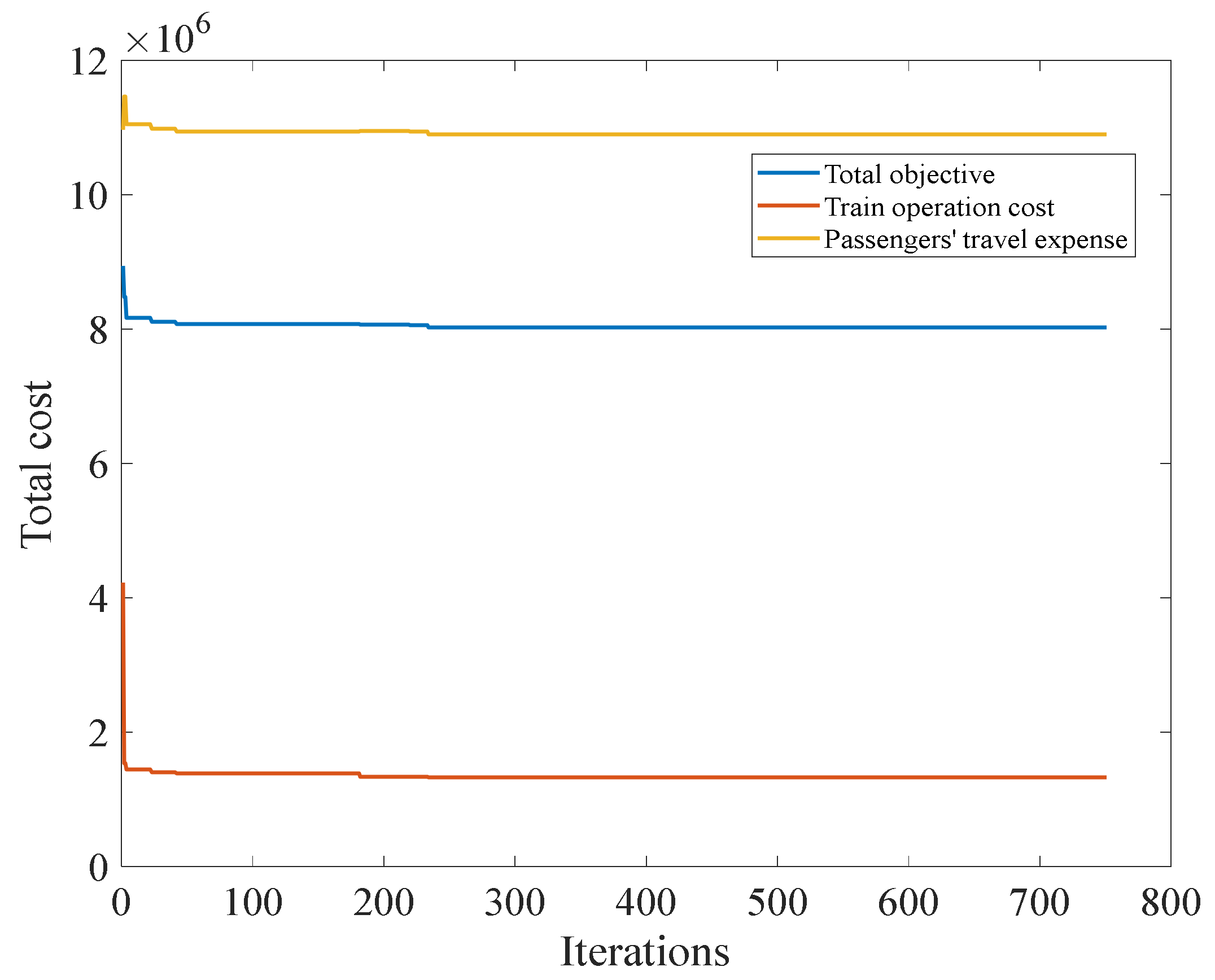 Mathematics 10 01278 g007