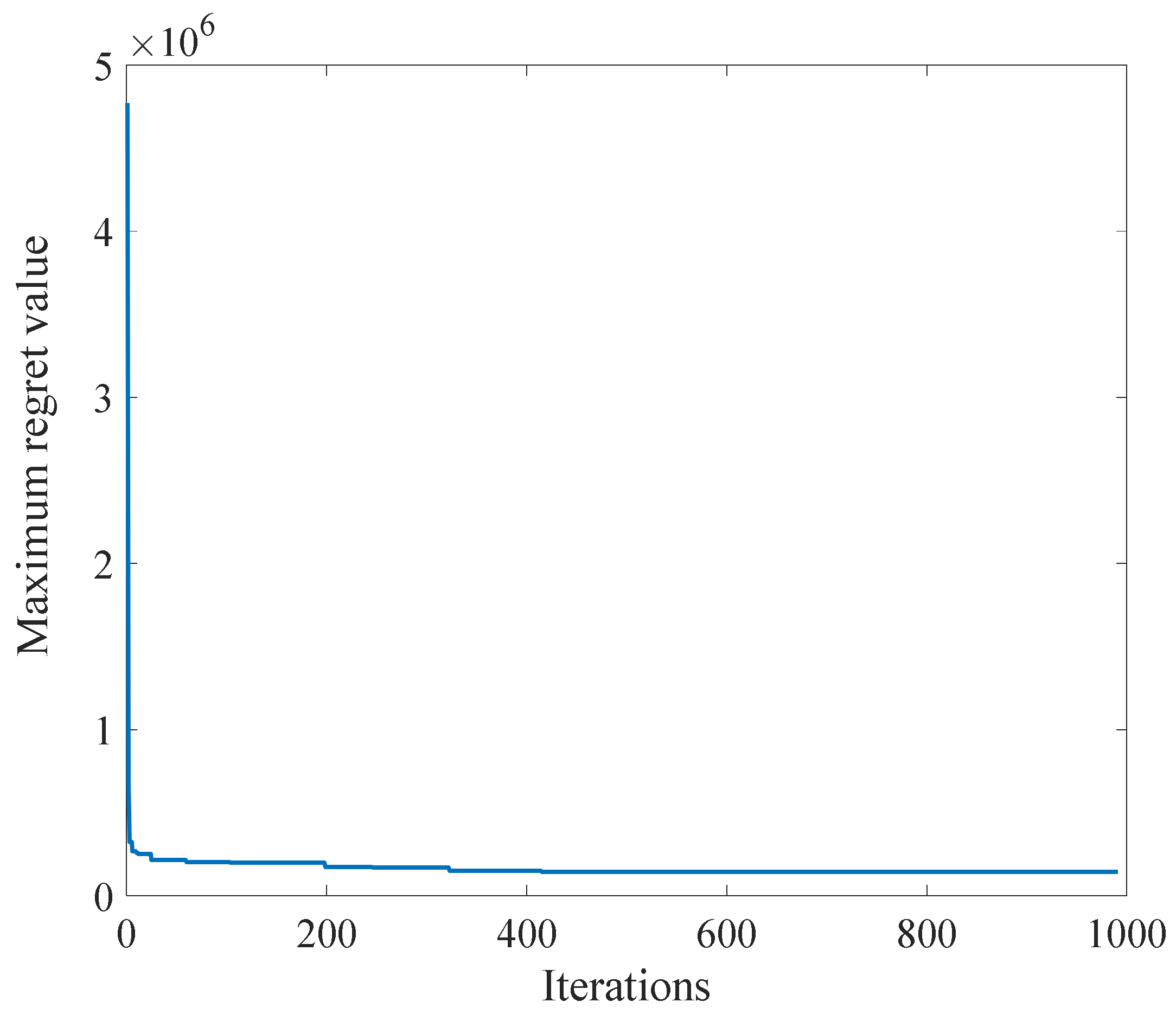 Mathematics 10 01278 g008