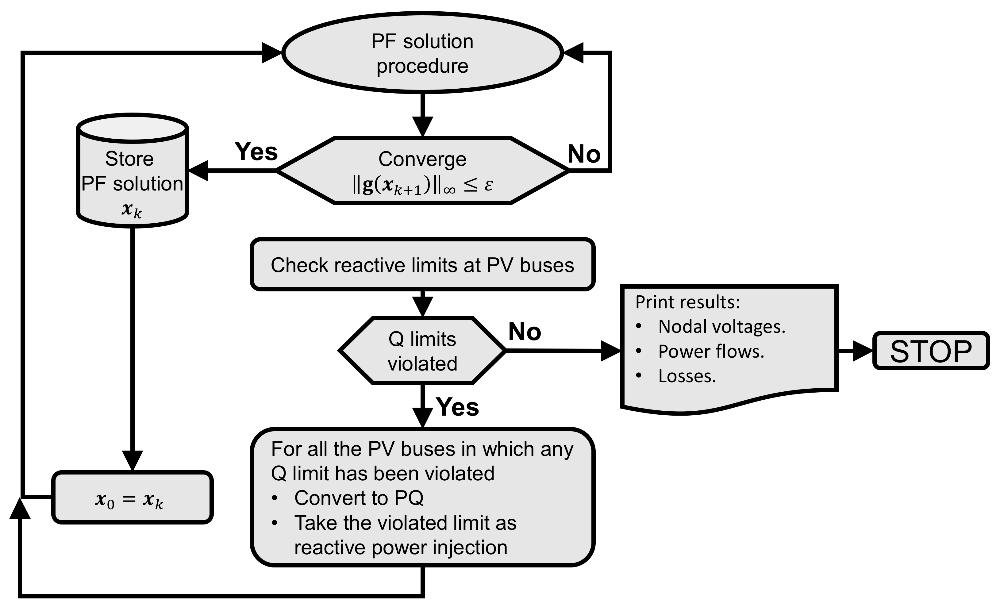 Mathematics 10 01279 g004