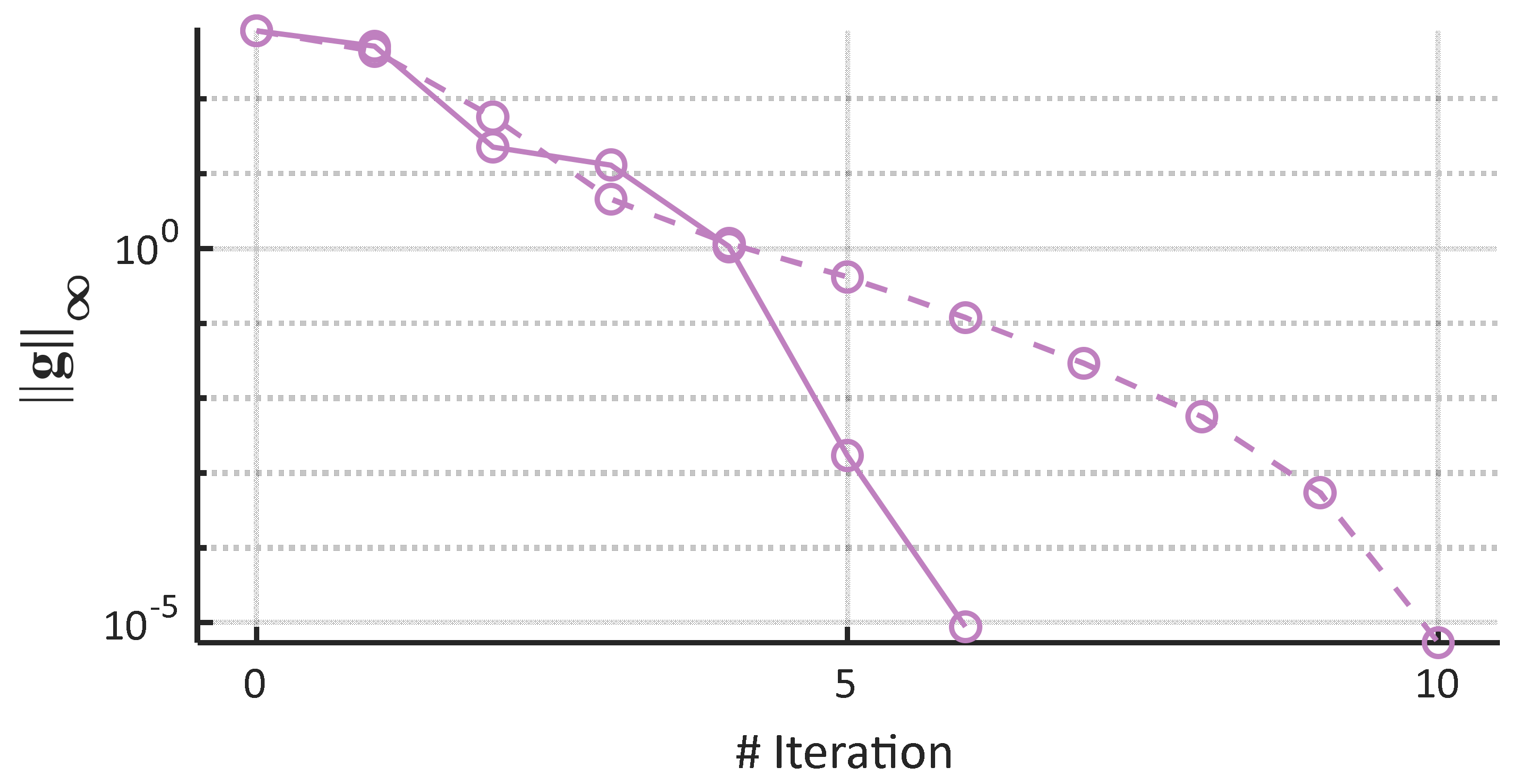 Mathematics 10 01279 g007
