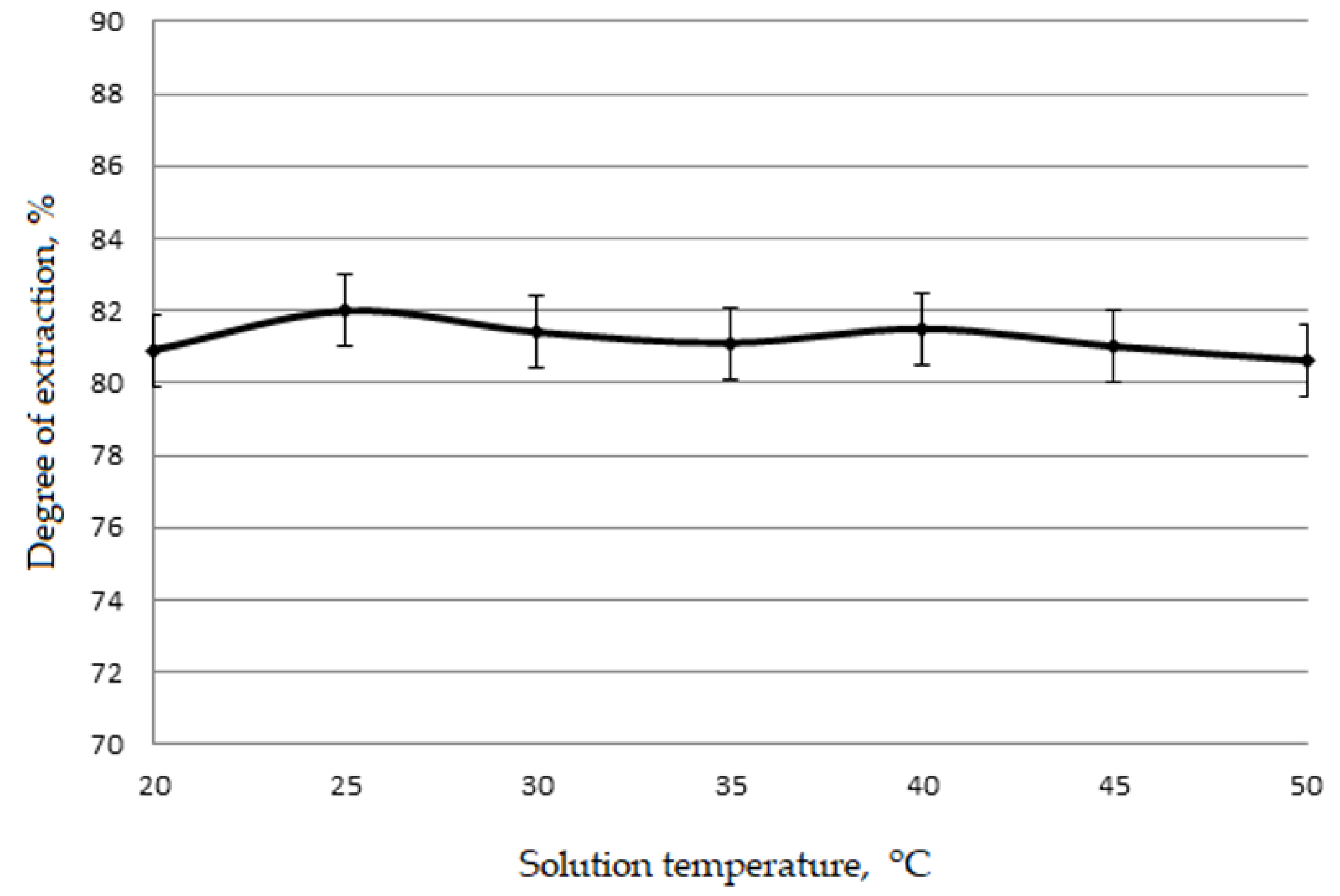 Mathematics 10 01284 g004 550
