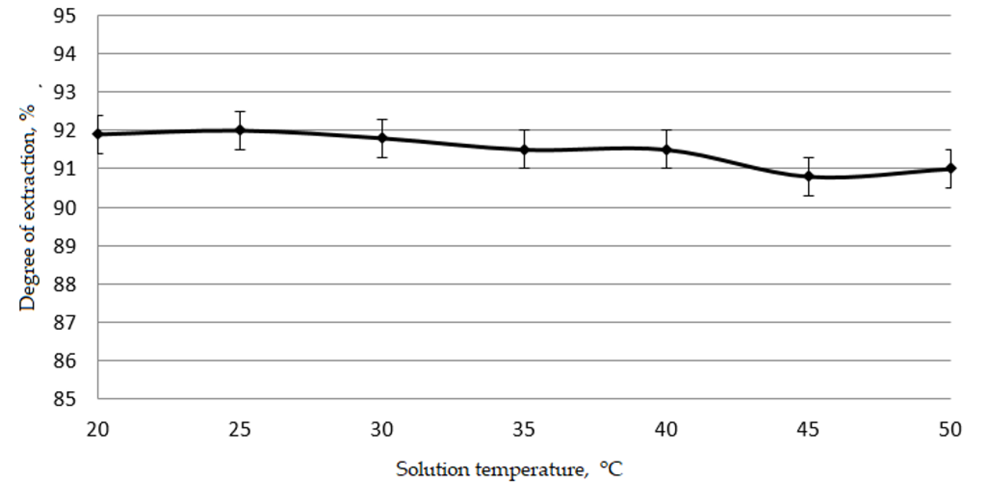 Mathematics 10 01284 g005 550