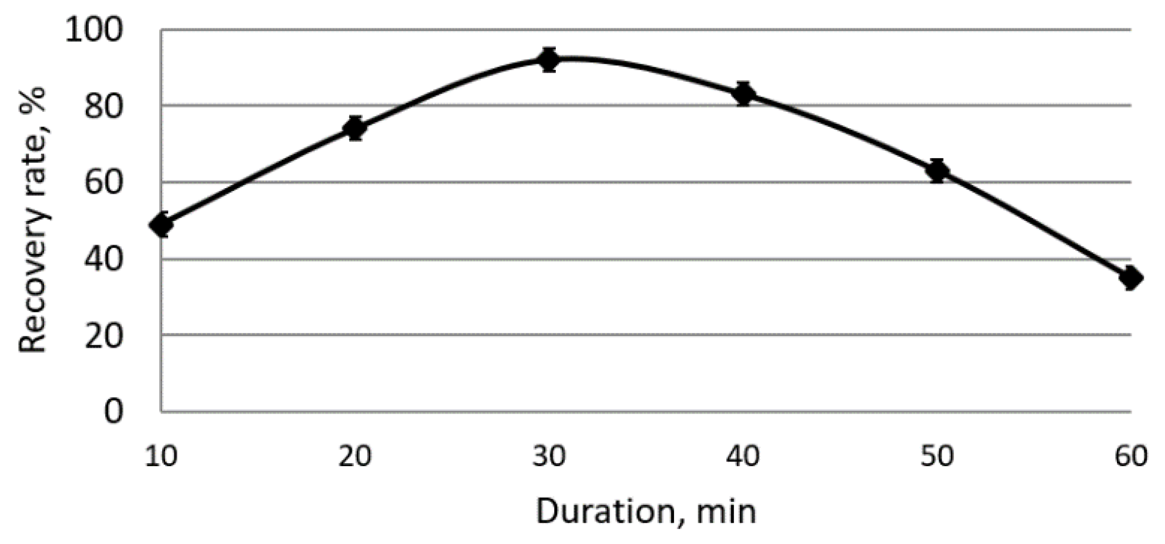 Mathematics 10 01284 g007 550