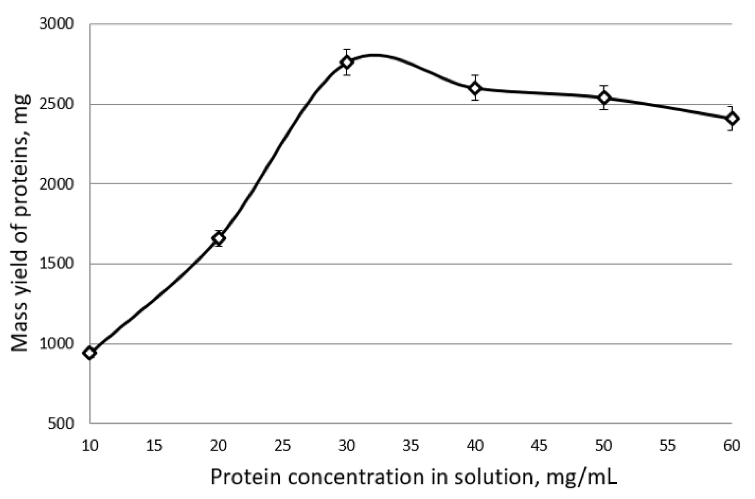 Mathematics 10 01284 g009 550