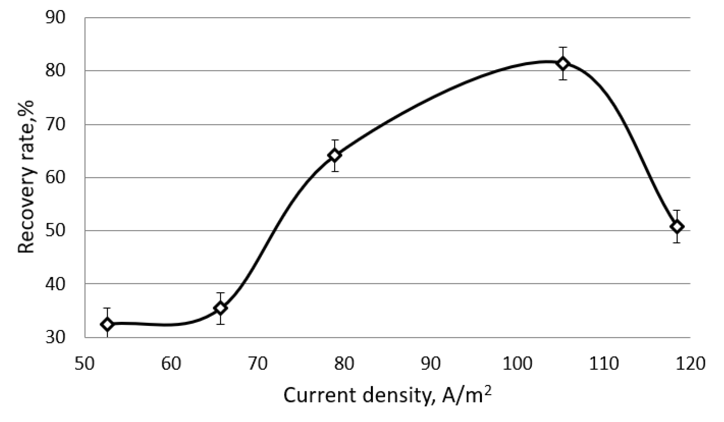 Mathematics 10 01284 g010 550
