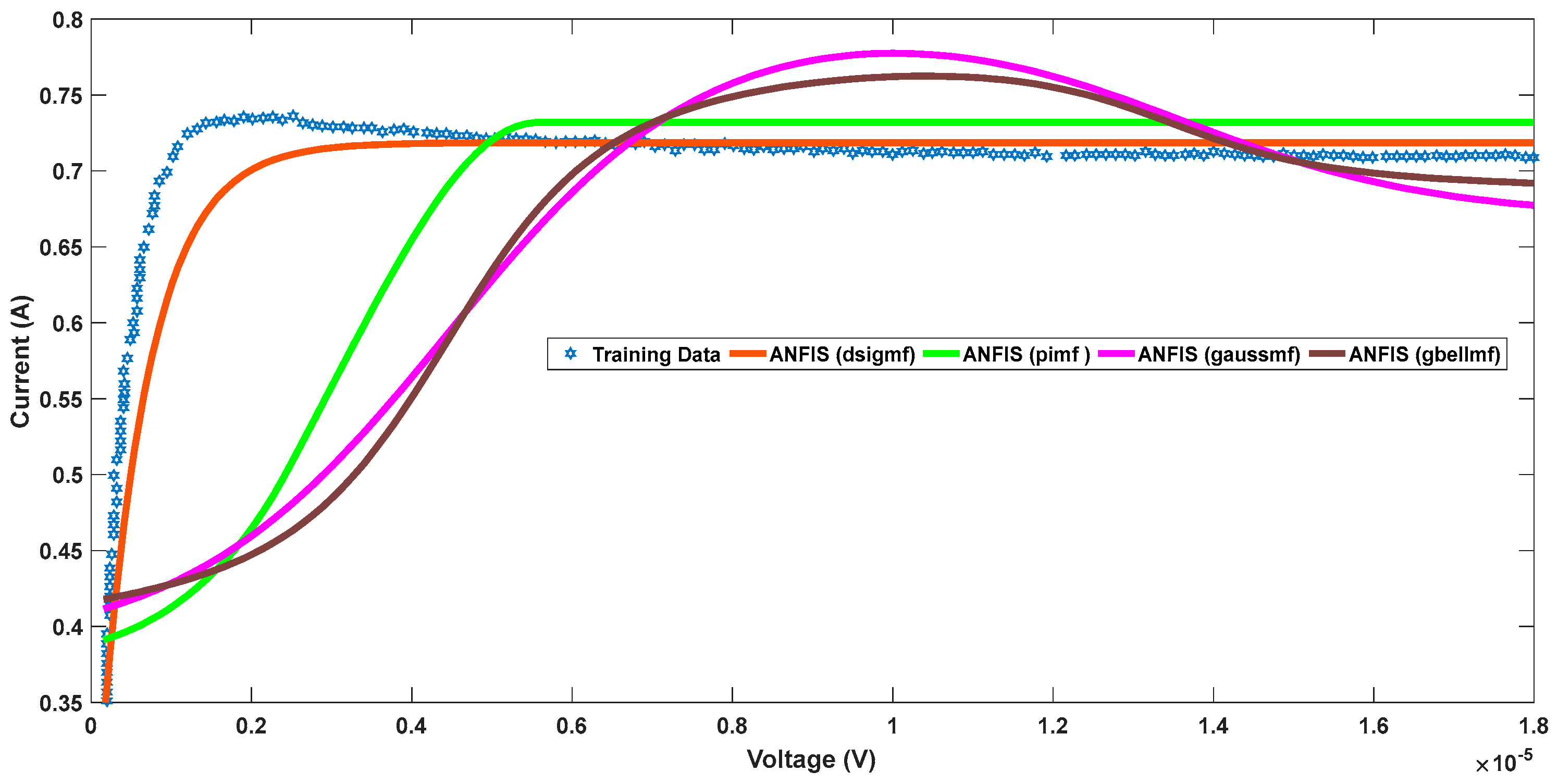 Mathematics 10 01286 g004