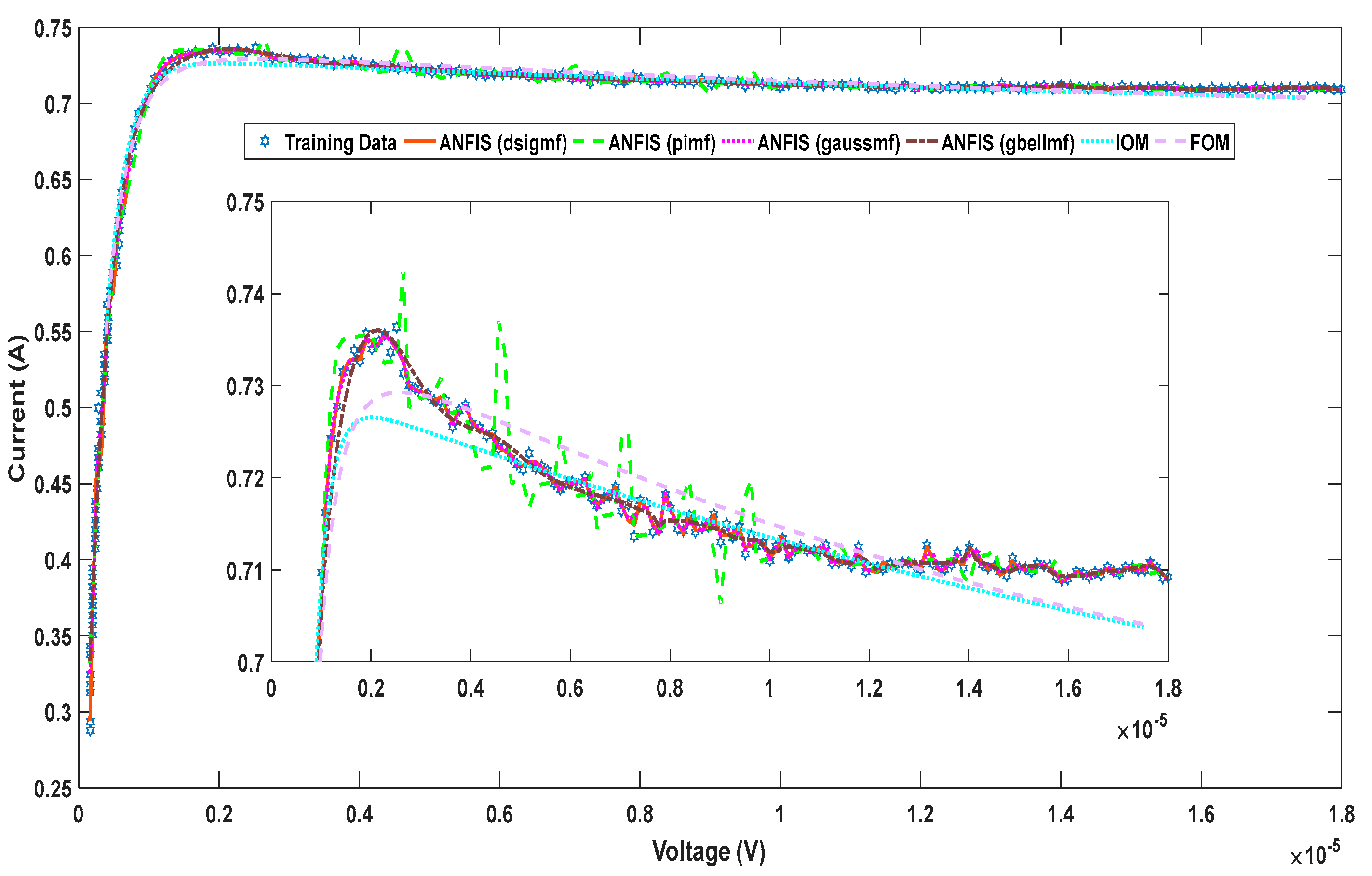 Mathematics 10 01286 g011