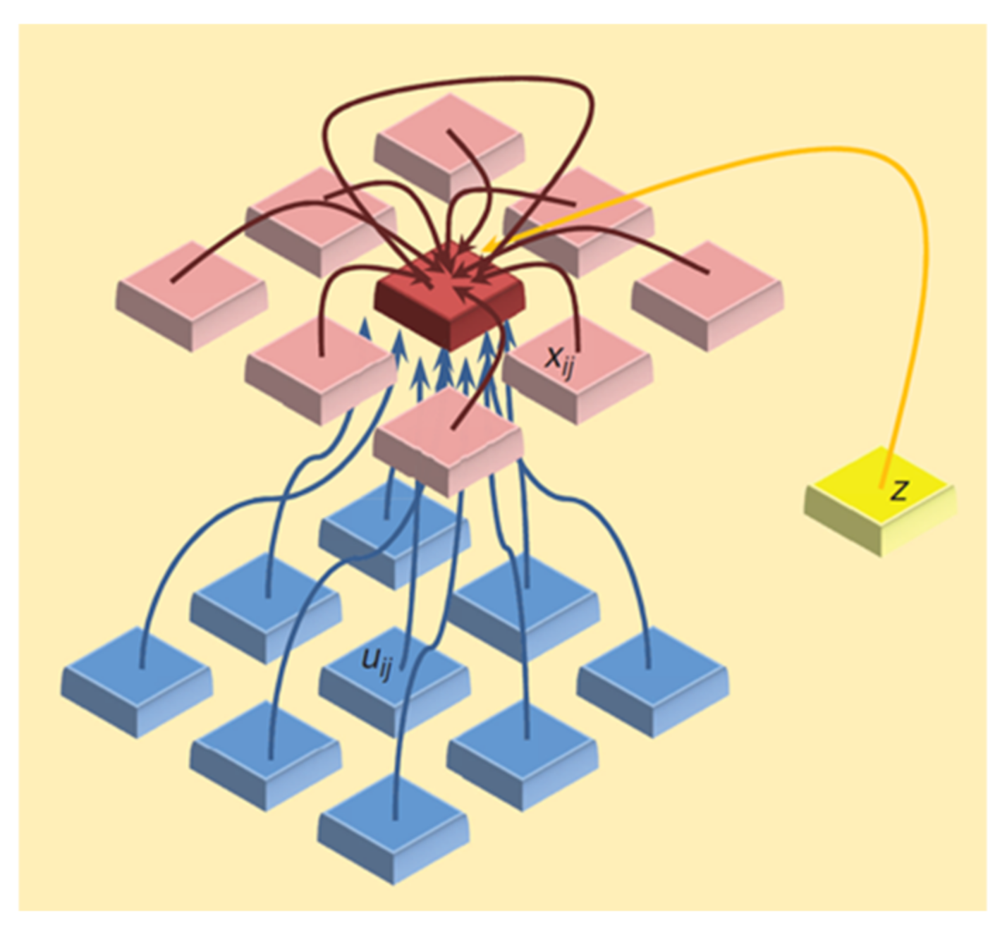 Mathematics 10 01288 g001 550
