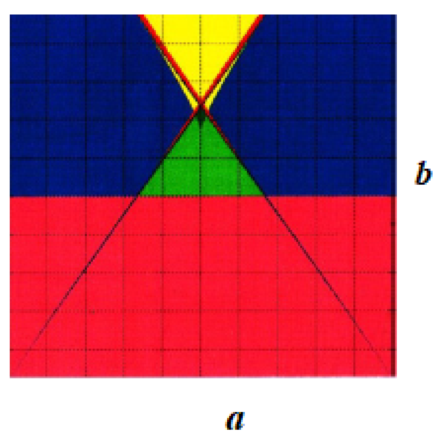 Mathematics 10 01288 g003 550
