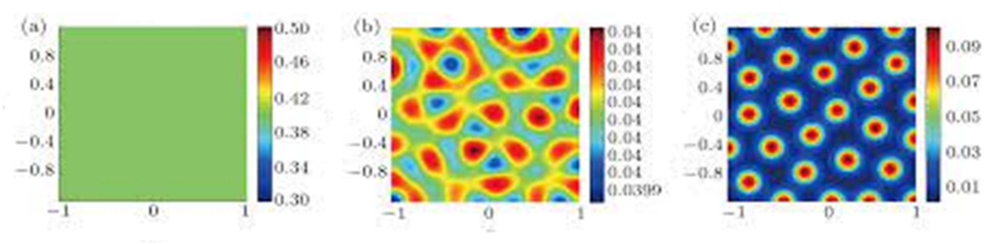 Mathematics 10 01288 g005 550