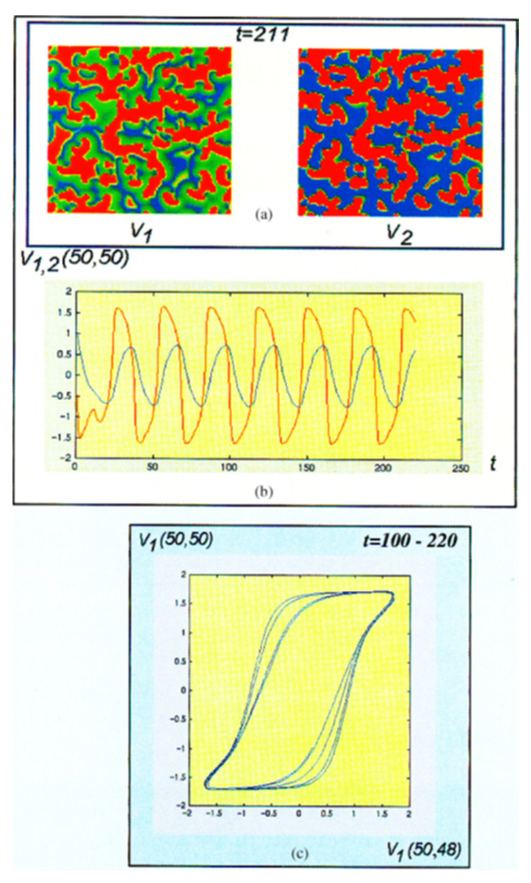 Mathematics 10 01288 g006 550
