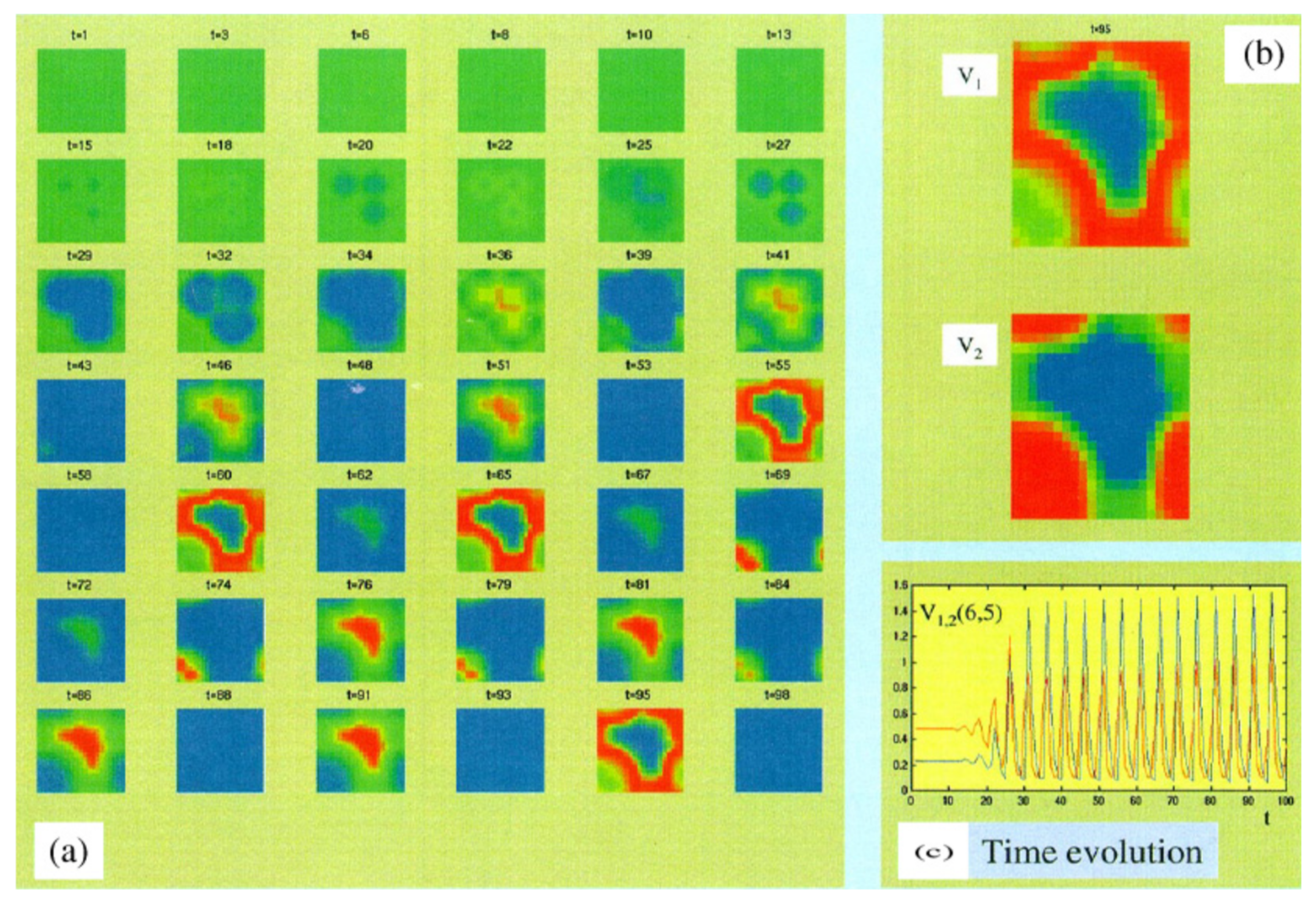 Mathematics 10 01288 g007 550