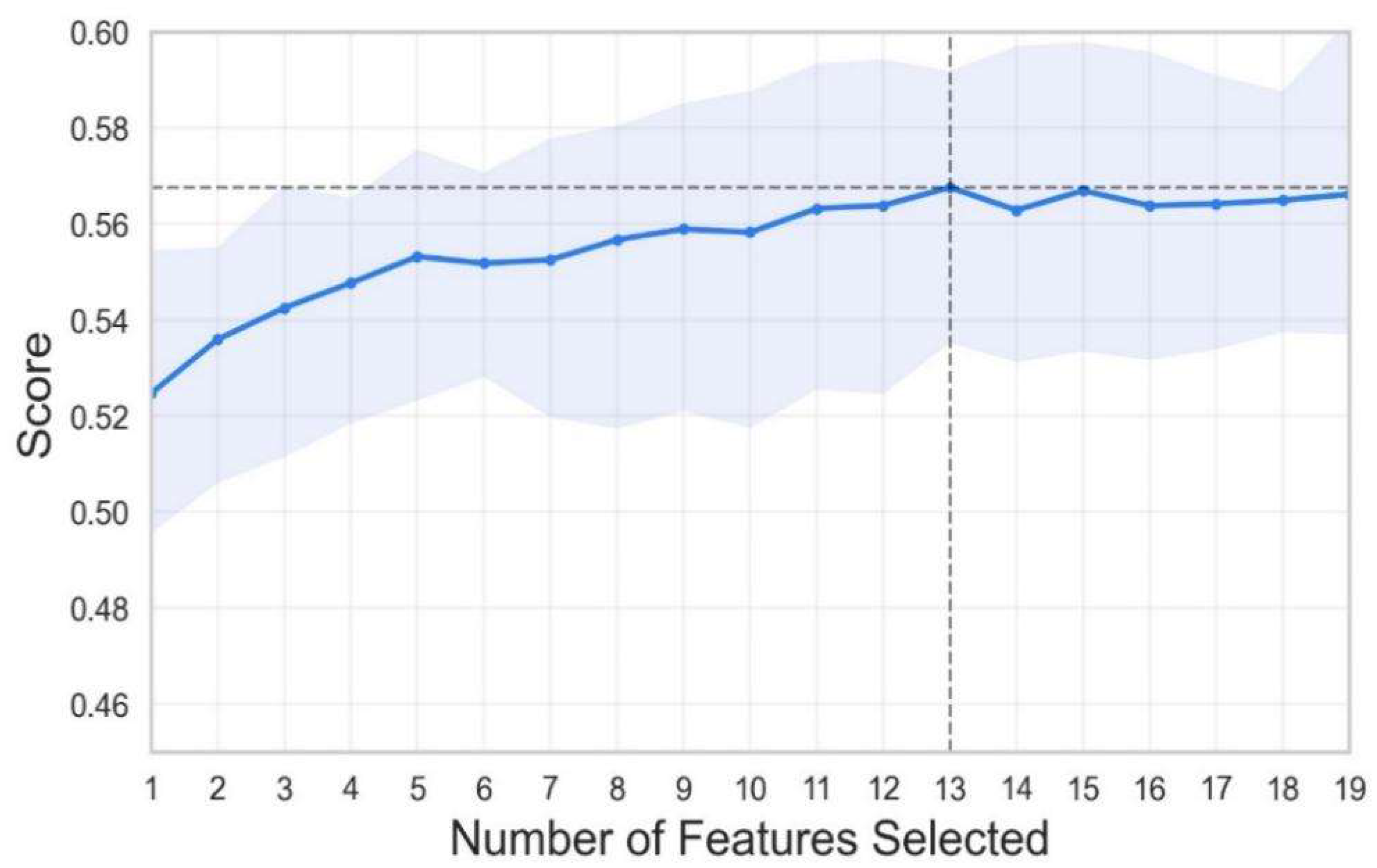 Mathematics 10 01289 g002 Mathematics 10 01289 g002