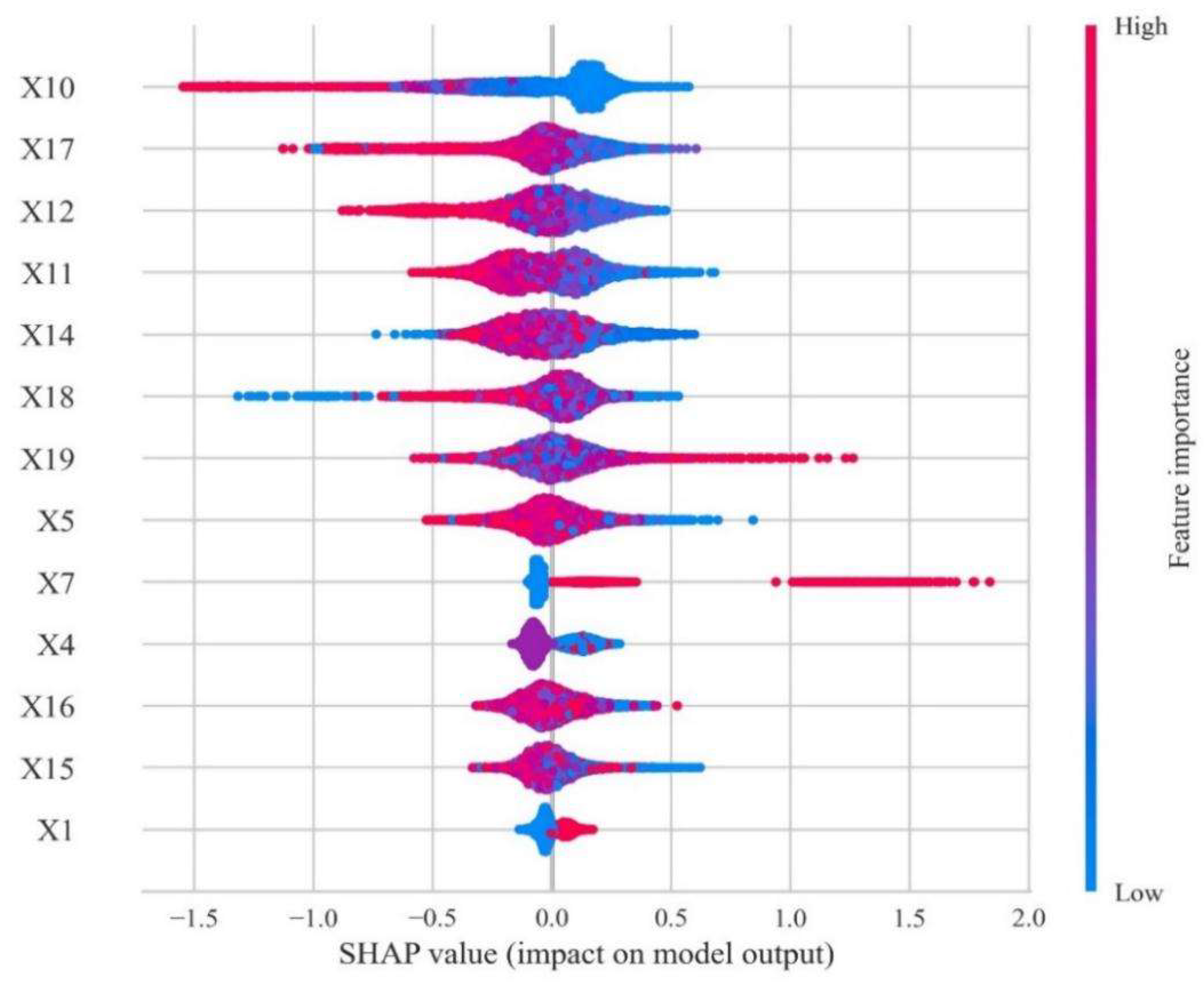 Mathematics 10 01289 g005 Mathematics 10 01289 g005