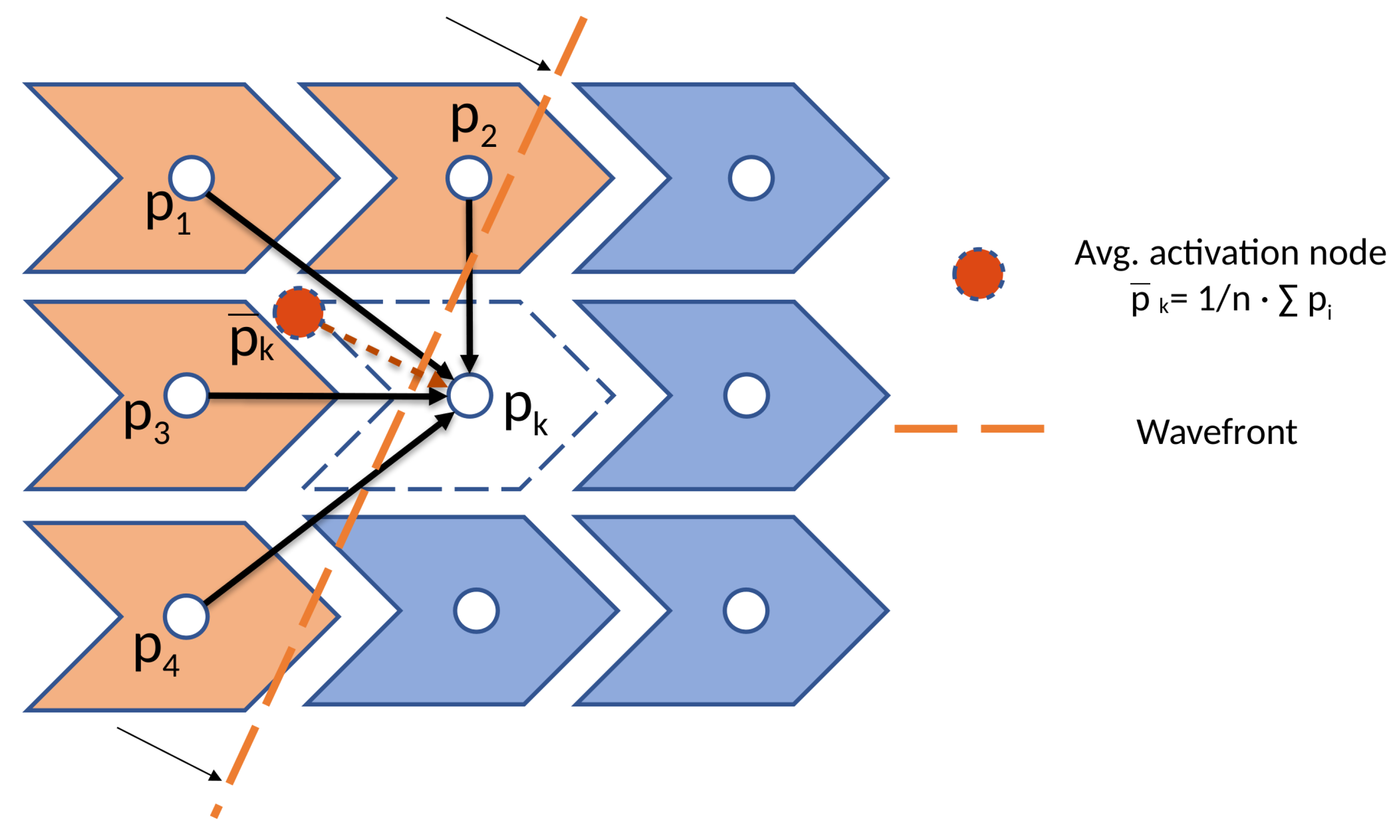 Mathematics 10 01293 g002 550