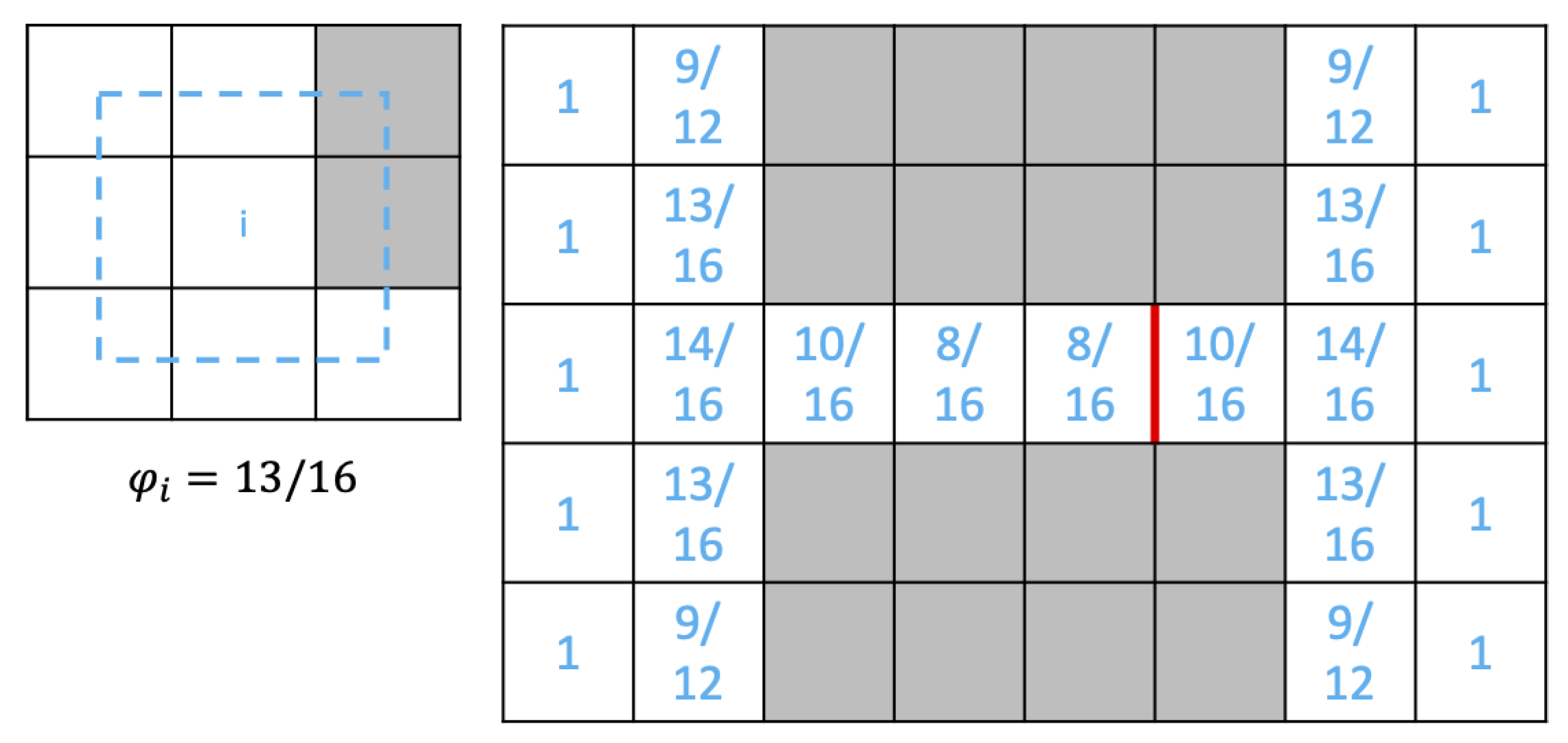 Mathematics 10 01293 g003 550