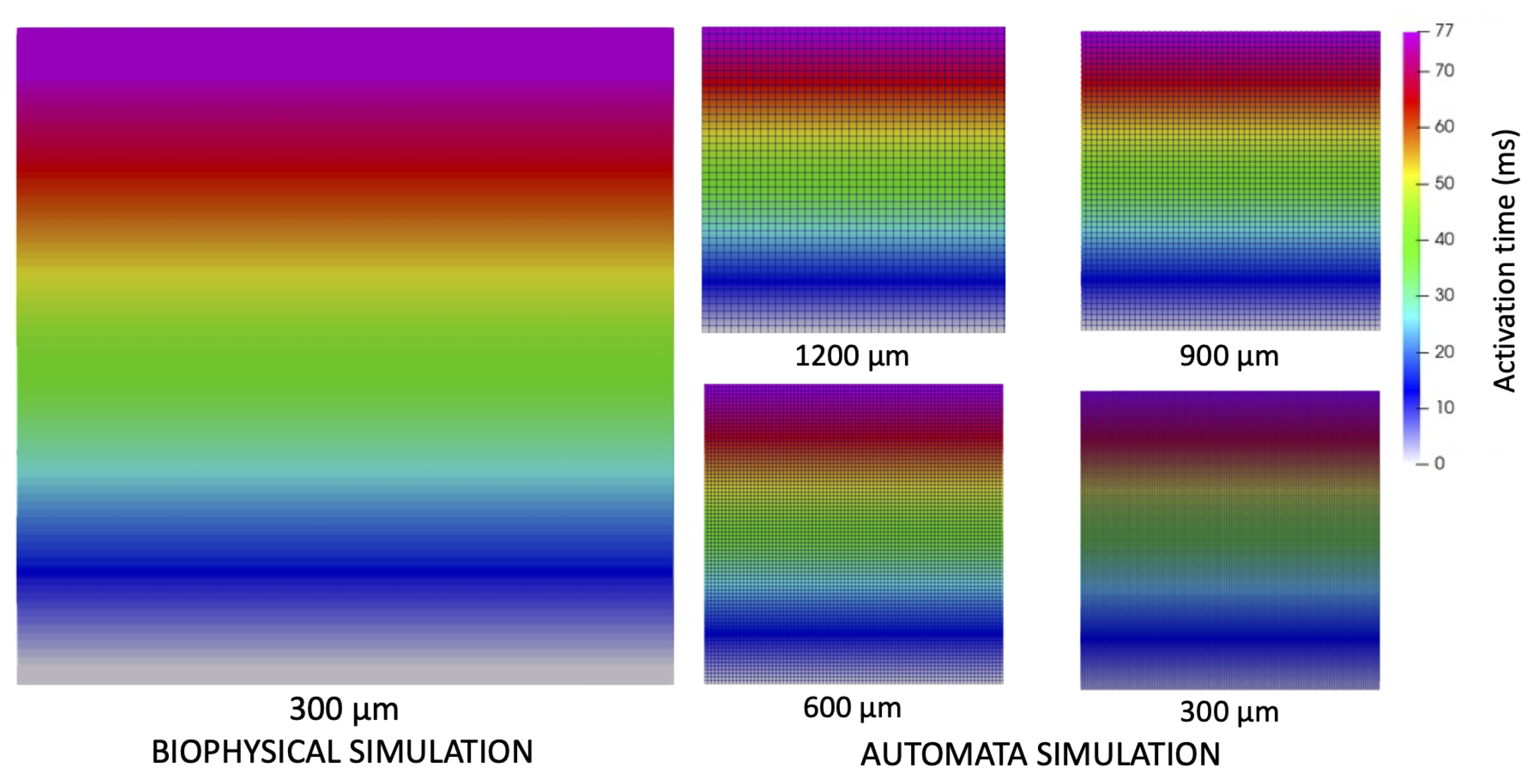 Mathematics 10 01293 g004 550