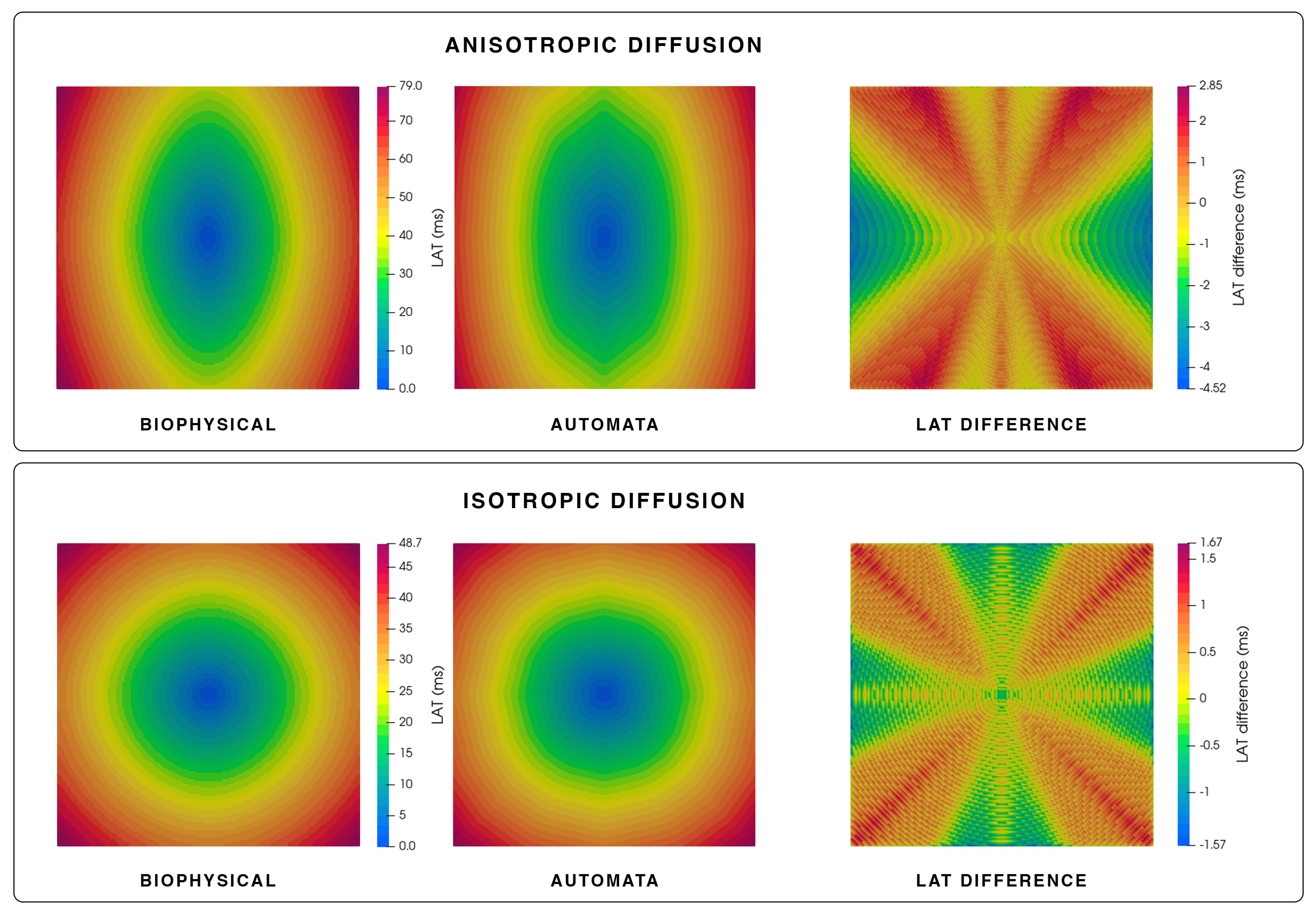 Mathematics 10 01293 g005 550