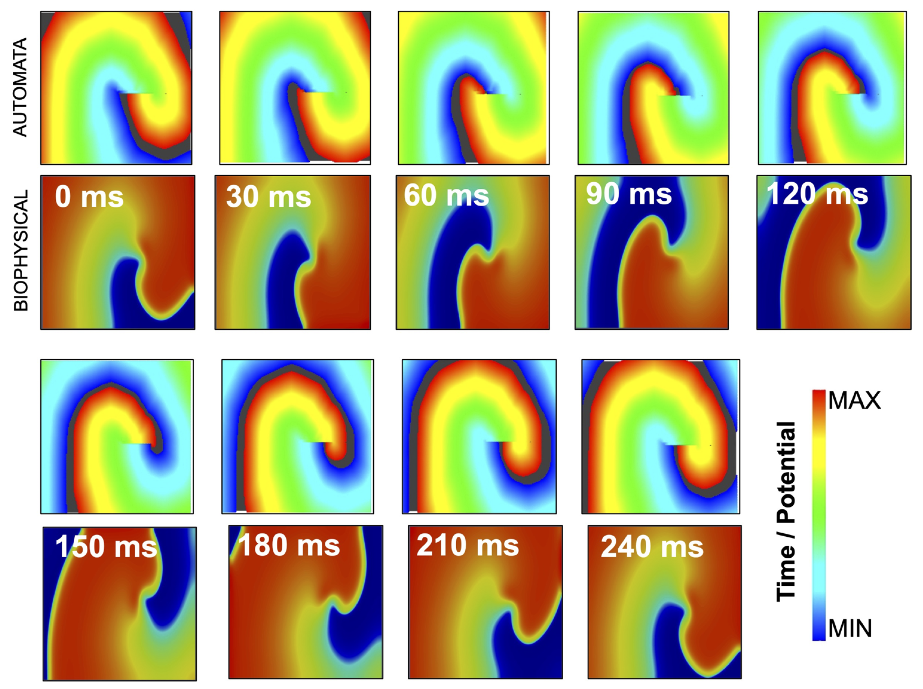 Mathematics 10 01293 g006 550