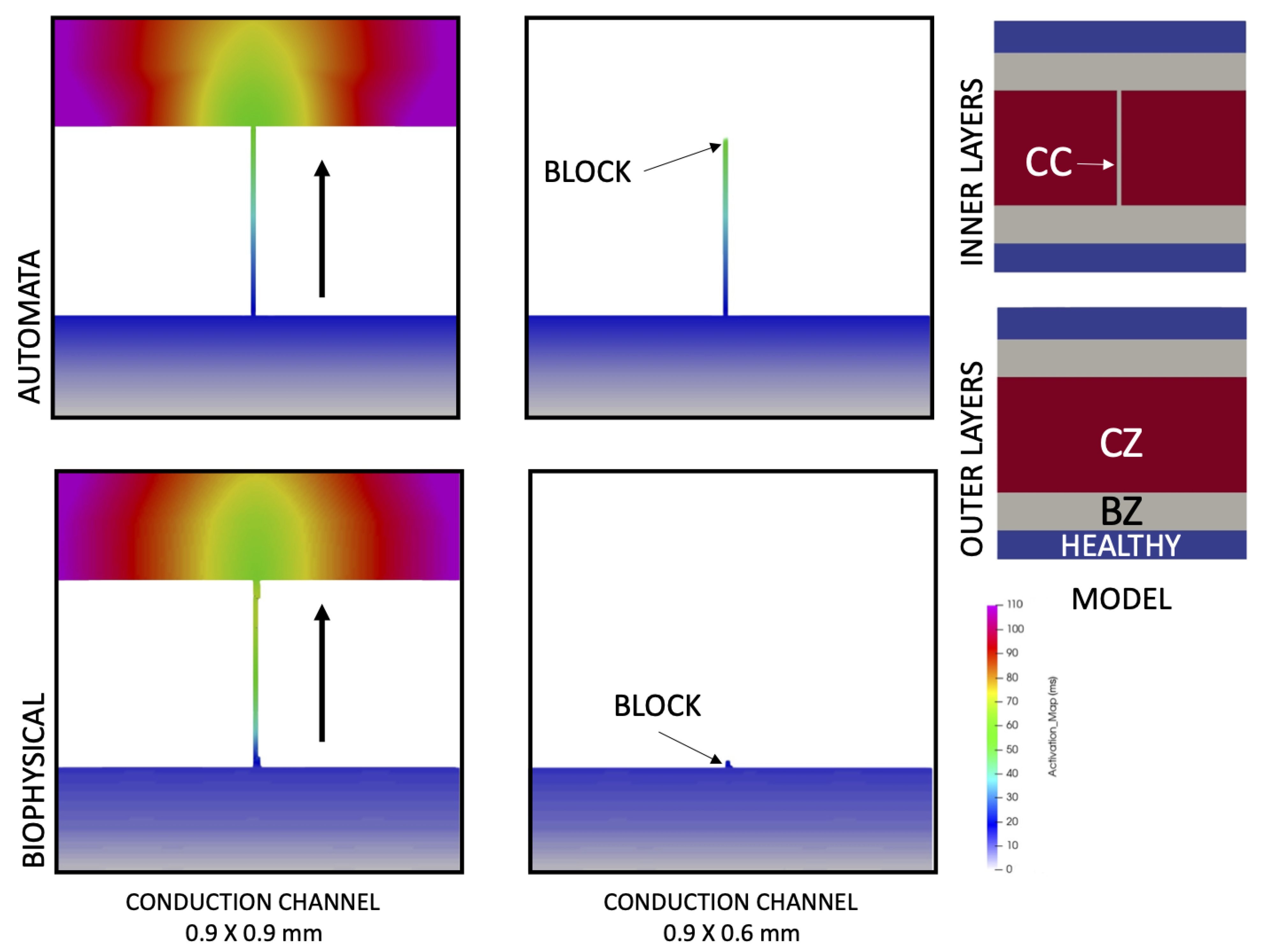 Mathematics 10 01293 g007 550