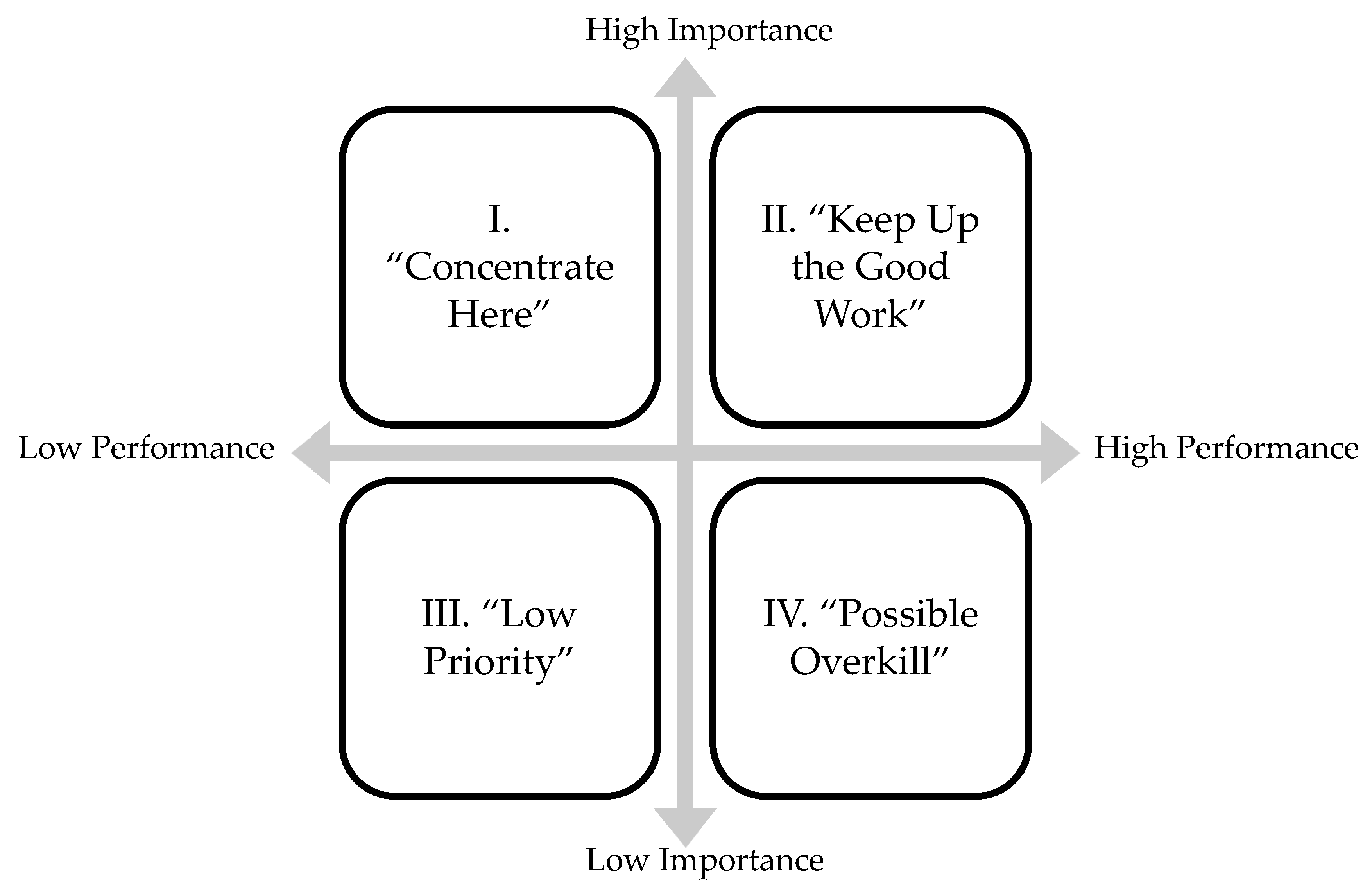 Mathematics 10 01295 g003 550